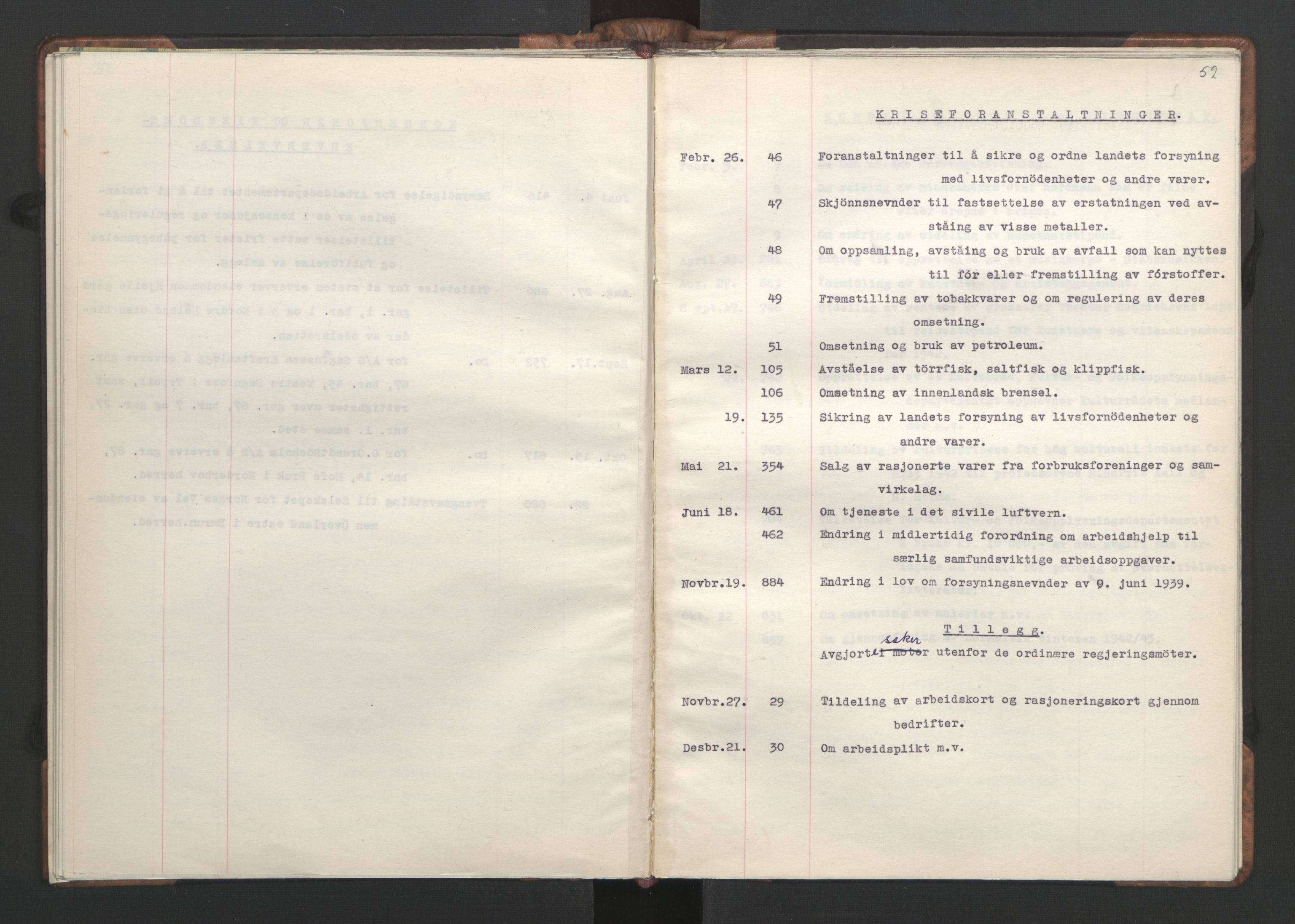 NS-administrasjonen 1940-1945 (Statsrådsekretariatet, de kommisariske statsråder mm), RA/S-4279/D/Da/L0002: Register (RA j.nr. 985/1943, tilgangsnr. 17/1943), 1942, p. 62