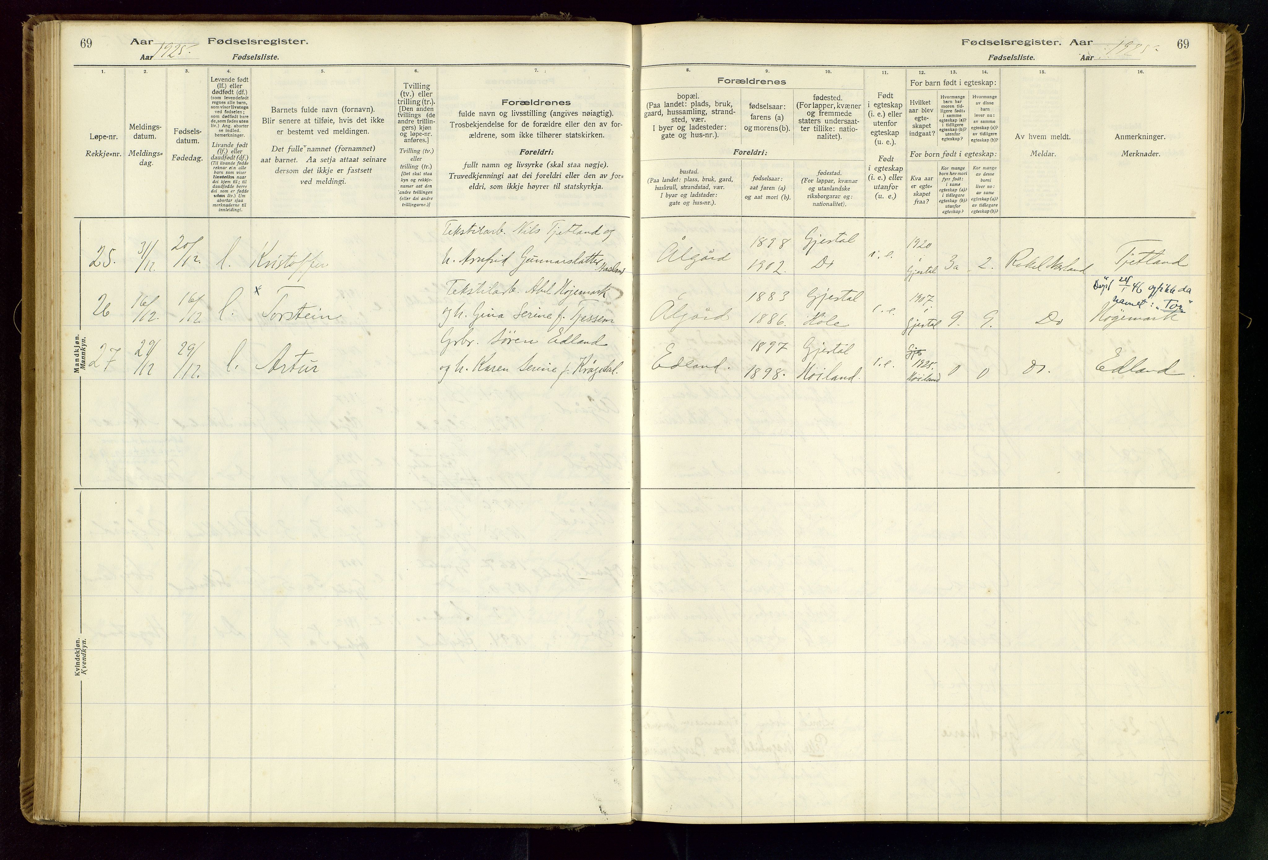 Gjesdal sokneprestkontor, SAST/A-101796/002/O/L0001: Birth register no. 1, 1916-1949, p. 69