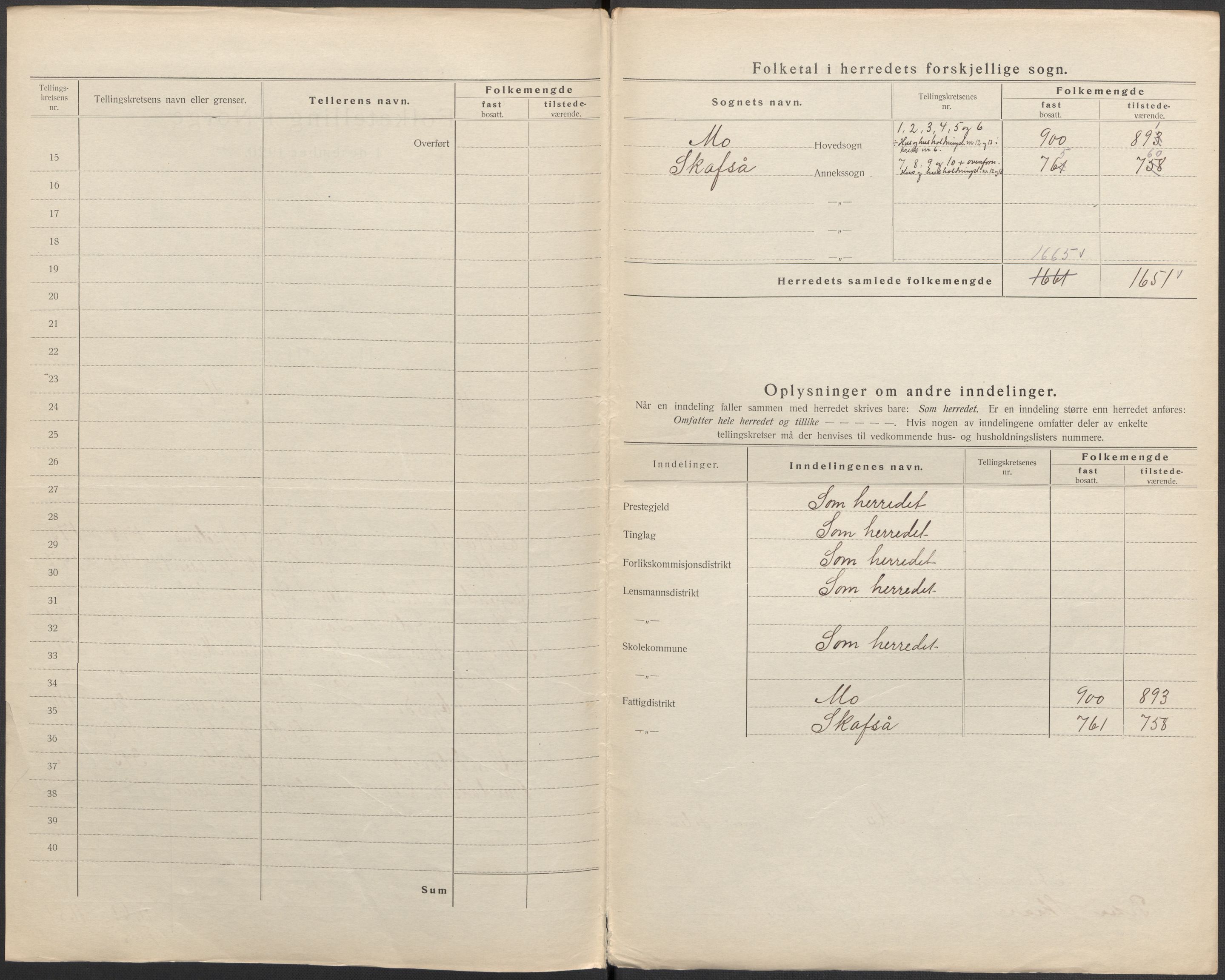 SAKO, 1920 census for Mo, 1920, p. 10