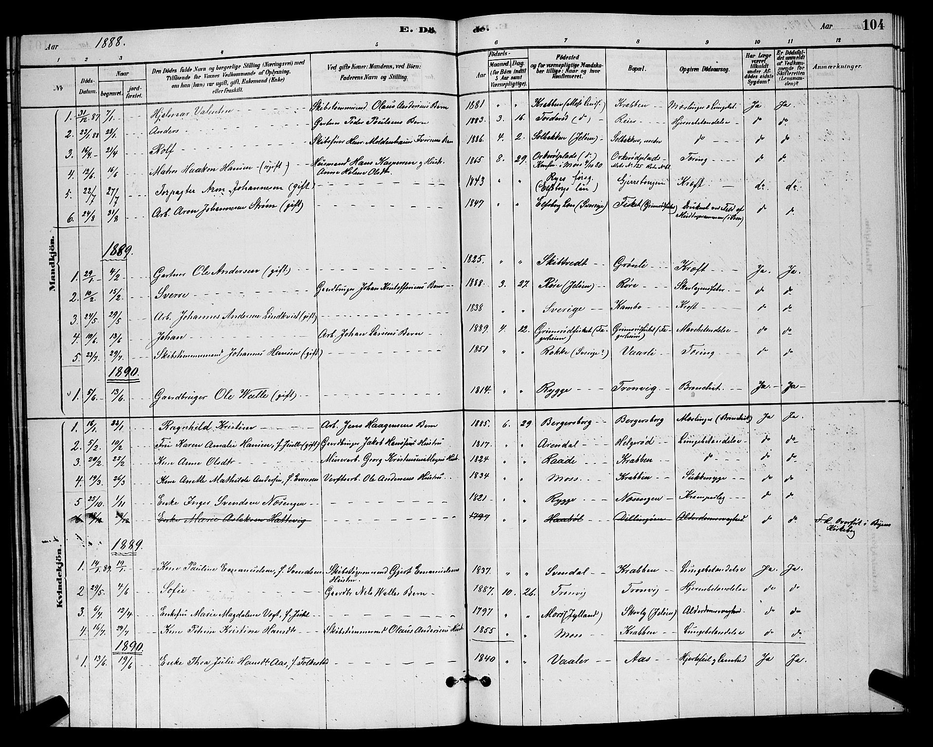 Moss prestekontor Kirkebøker, AV/SAO-A-2003/G/Gb/L0001: Parish register (copy) no. II 1, 1878-1900, p. 104