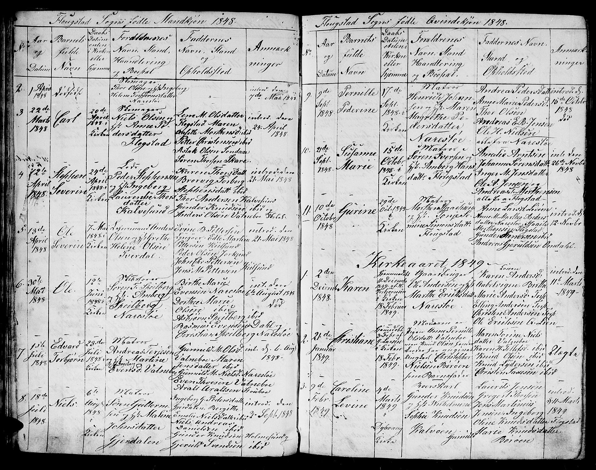 Dypvåg sokneprestkontor, SAK/1111-0007/F/Fb/Fbb/L0001: Parish register (copy) no. B 1, 1816-1850