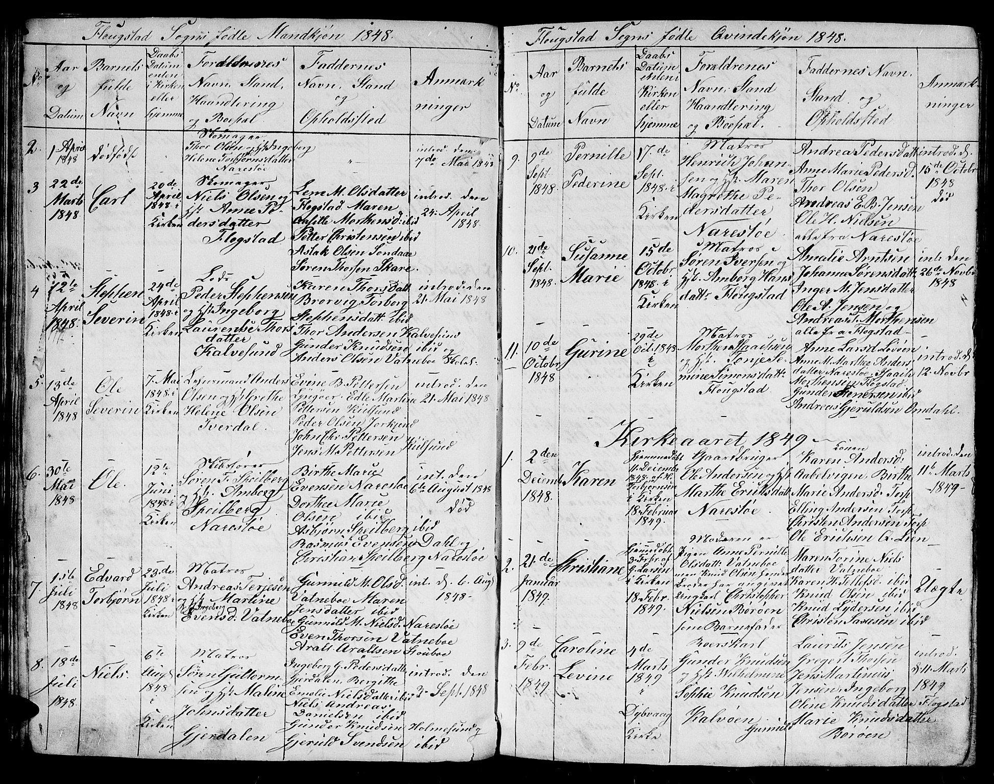 Dypvåg sokneprestkontor, AV/SAK-1111-0007/F/Fb/Fbb/L0001: Parish register (copy) no. B 1, 1816-1850