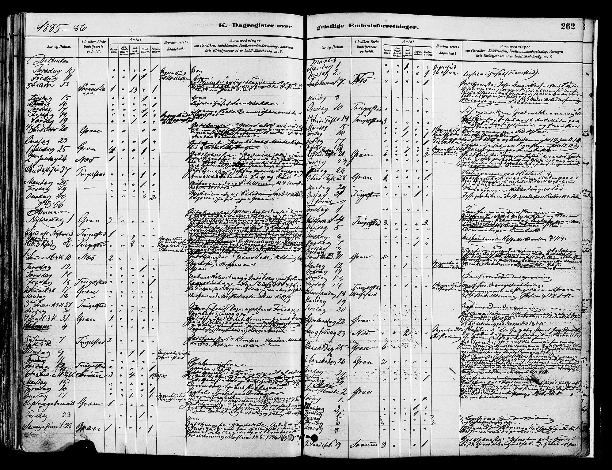 Gran prestekontor, SAH/PREST-112/H/Ha/Haa/L0014: Parish register (official) no. 14, 1880-1889, p. 262