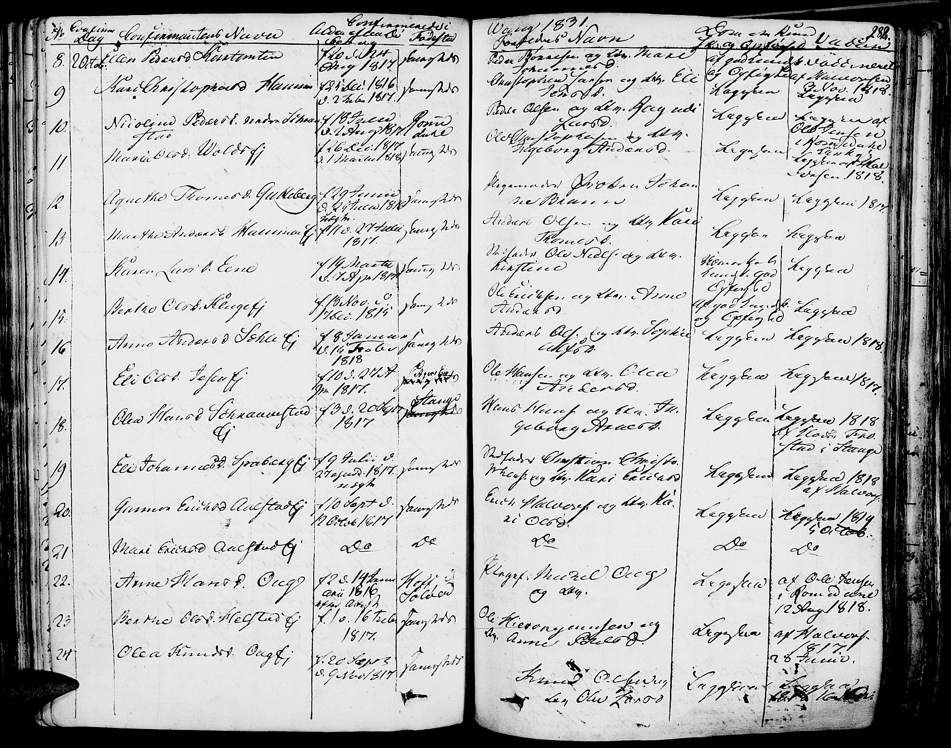 Vang prestekontor, Hedmark, AV/SAH-PREST-008/H/Ha/Haa/L0009: Parish register (official) no. 9, 1826-1841, p. 282