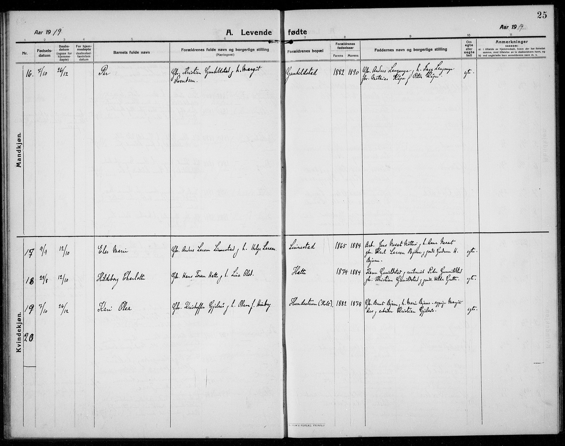 Ramnes kirkebøker, AV/SAKO-A-314/G/Ga/L0005: Parish register (copy) no. I 5, 1912-1936, p. 25