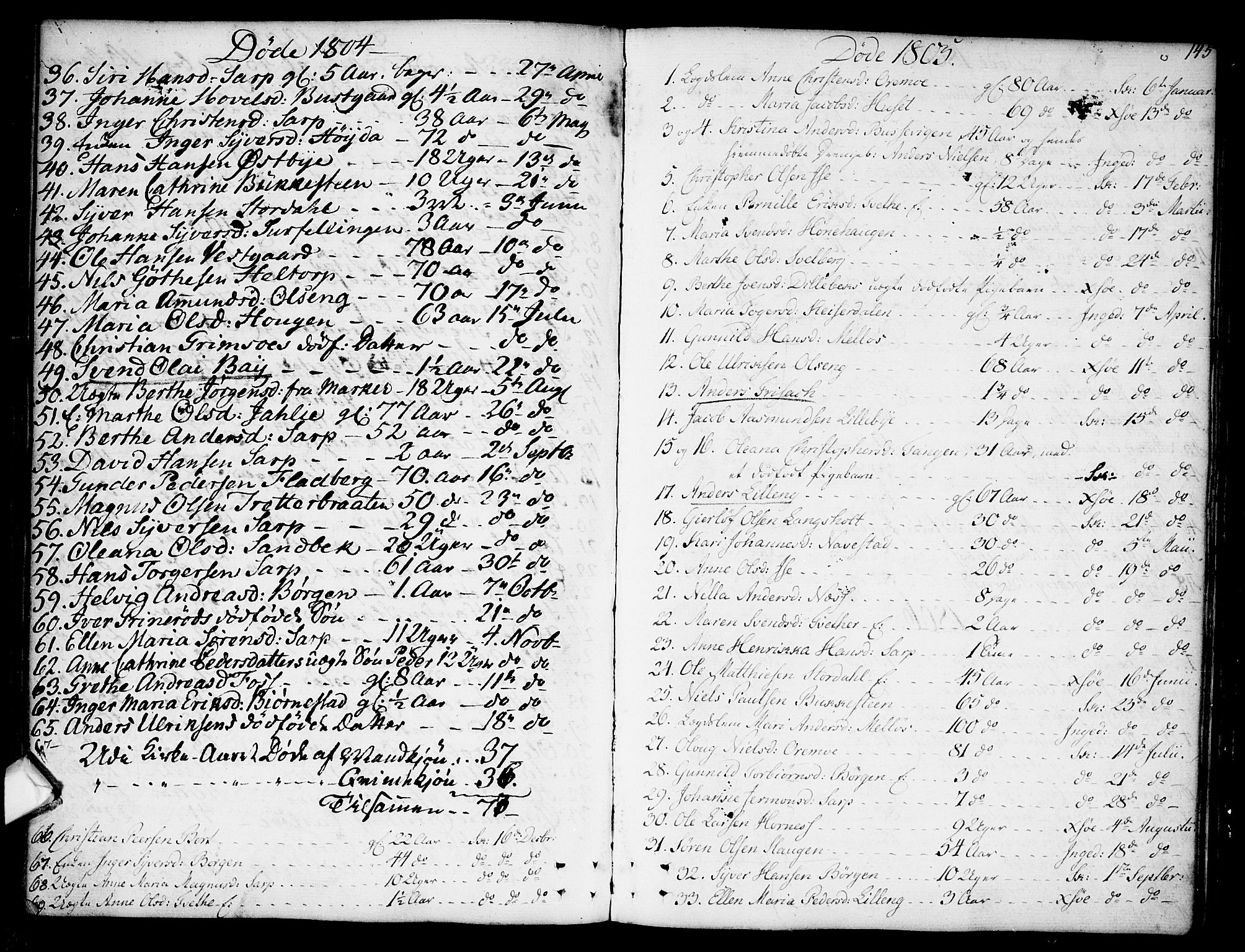 Skjeberg prestekontor Kirkebøker, SAO/A-10923/F/Fa/L0003: Parish register (official) no. I 3, 1792-1814, p. 145