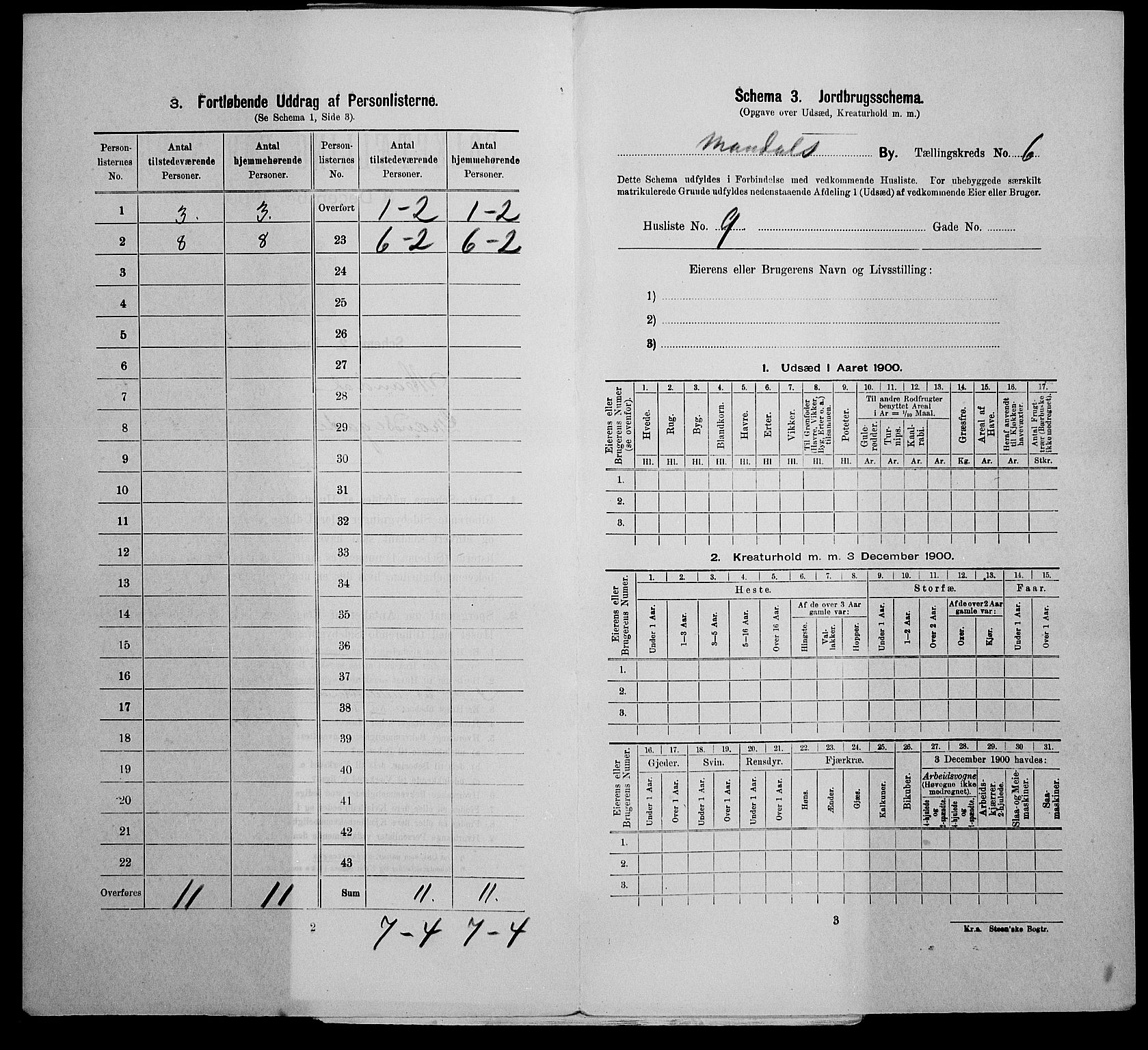 SAK, 1900 census for Mandal, 1900, p. 761
