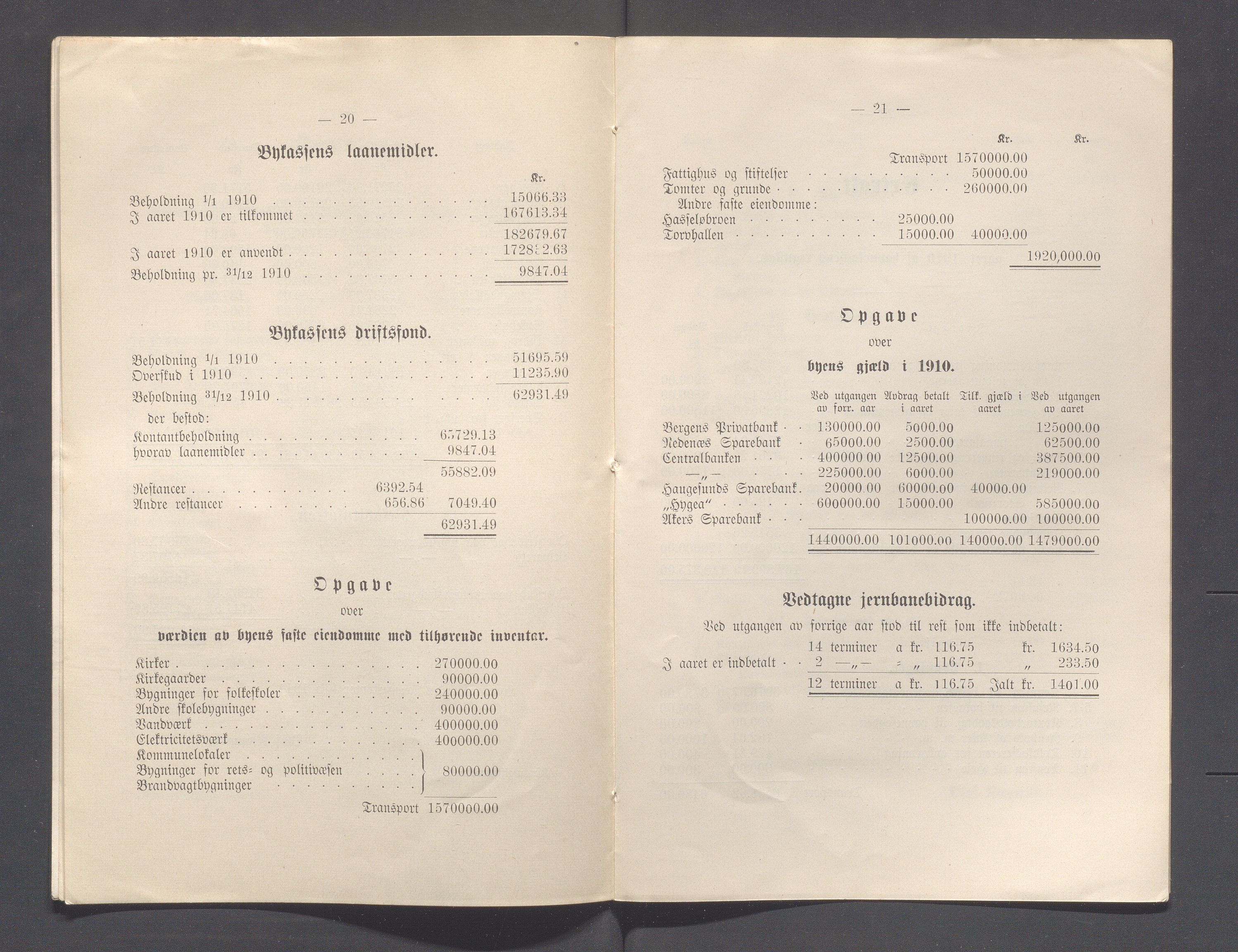 Haugesund kommune - Formannskapet og Bystyret, IKAR/A-740/A/Abb/L0002: Bystyreforhandlinger, 1908-1917, p. 359