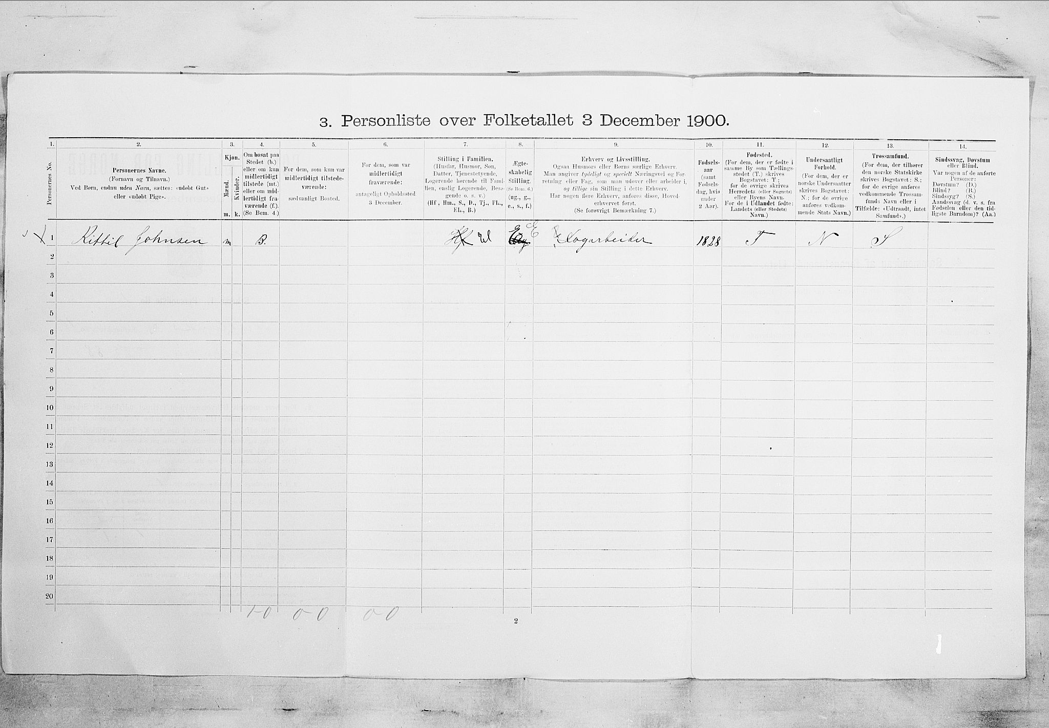 SAKO, 1900 census for Porsgrunn, 1900, p. 1680