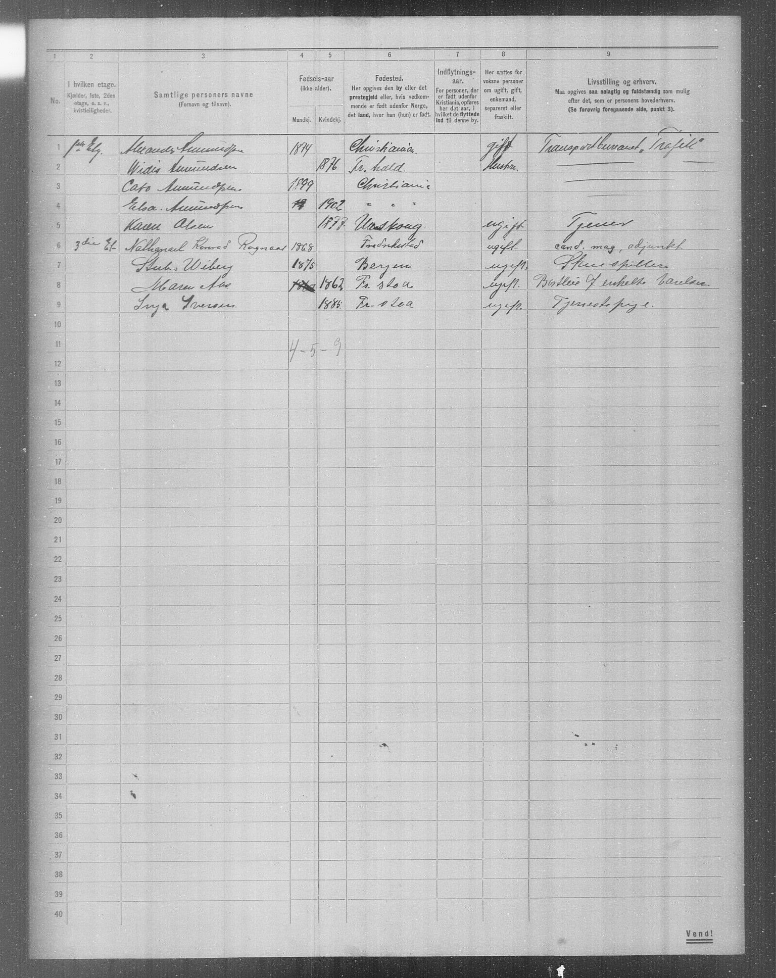 OBA, Municipal Census 1904 for Kristiania, 1904, p. 17874