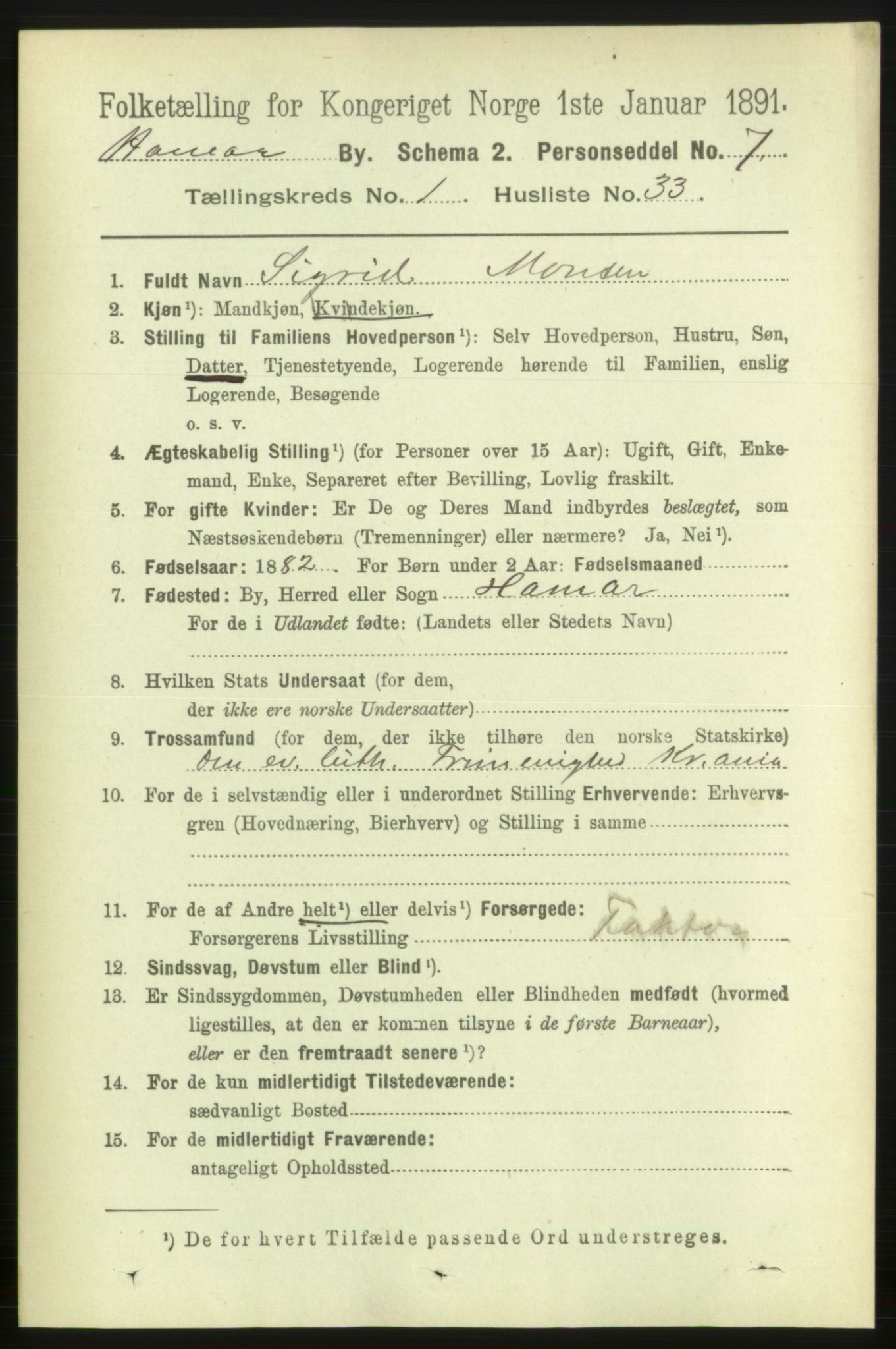 RA, 1891 census for 0401 Hamar, 1891, p. 460