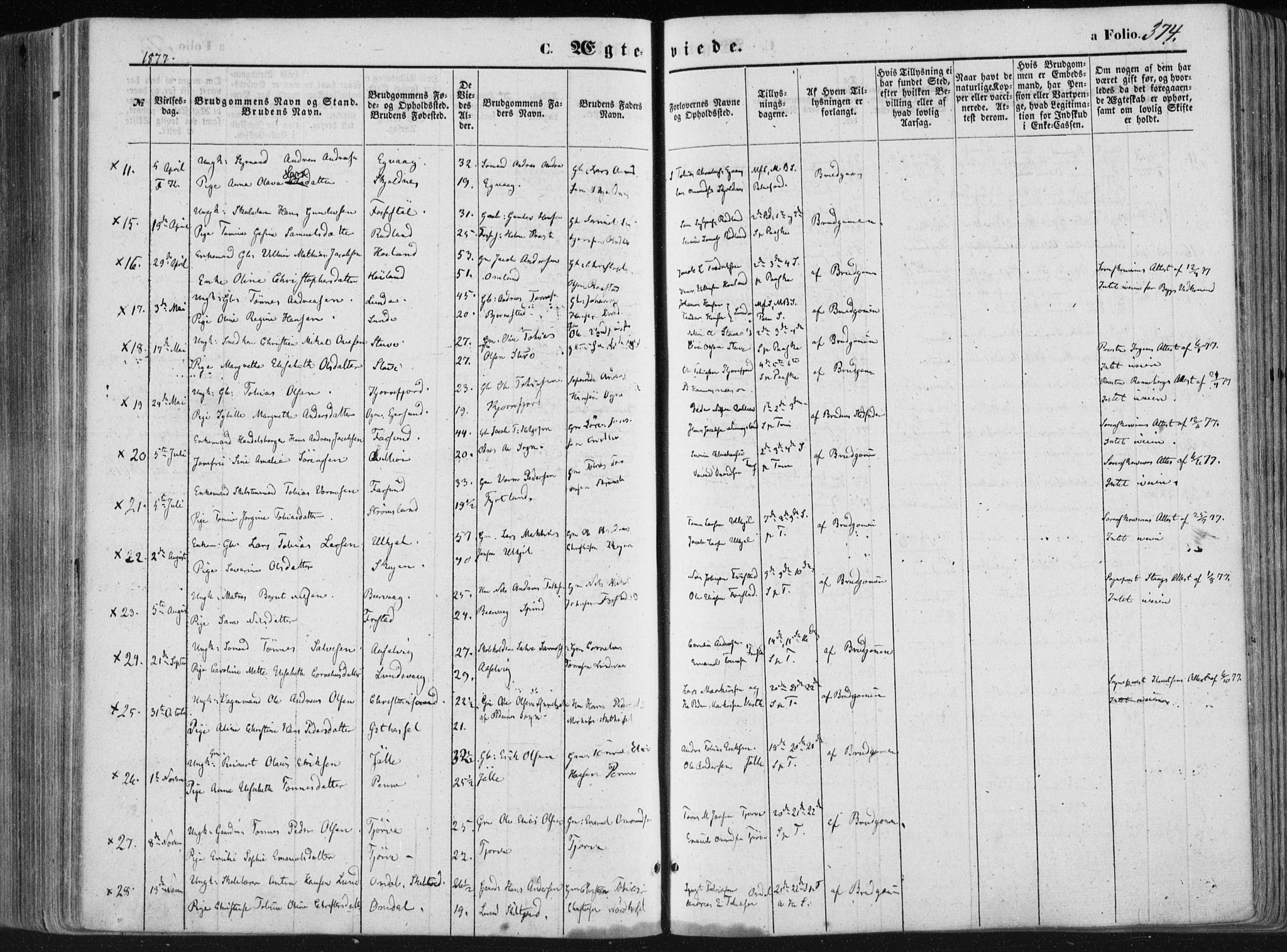 Lista sokneprestkontor, SAK/1111-0027/F/Fa/L0011: Parish register (official) no. A 11, 1861-1878, p. 374