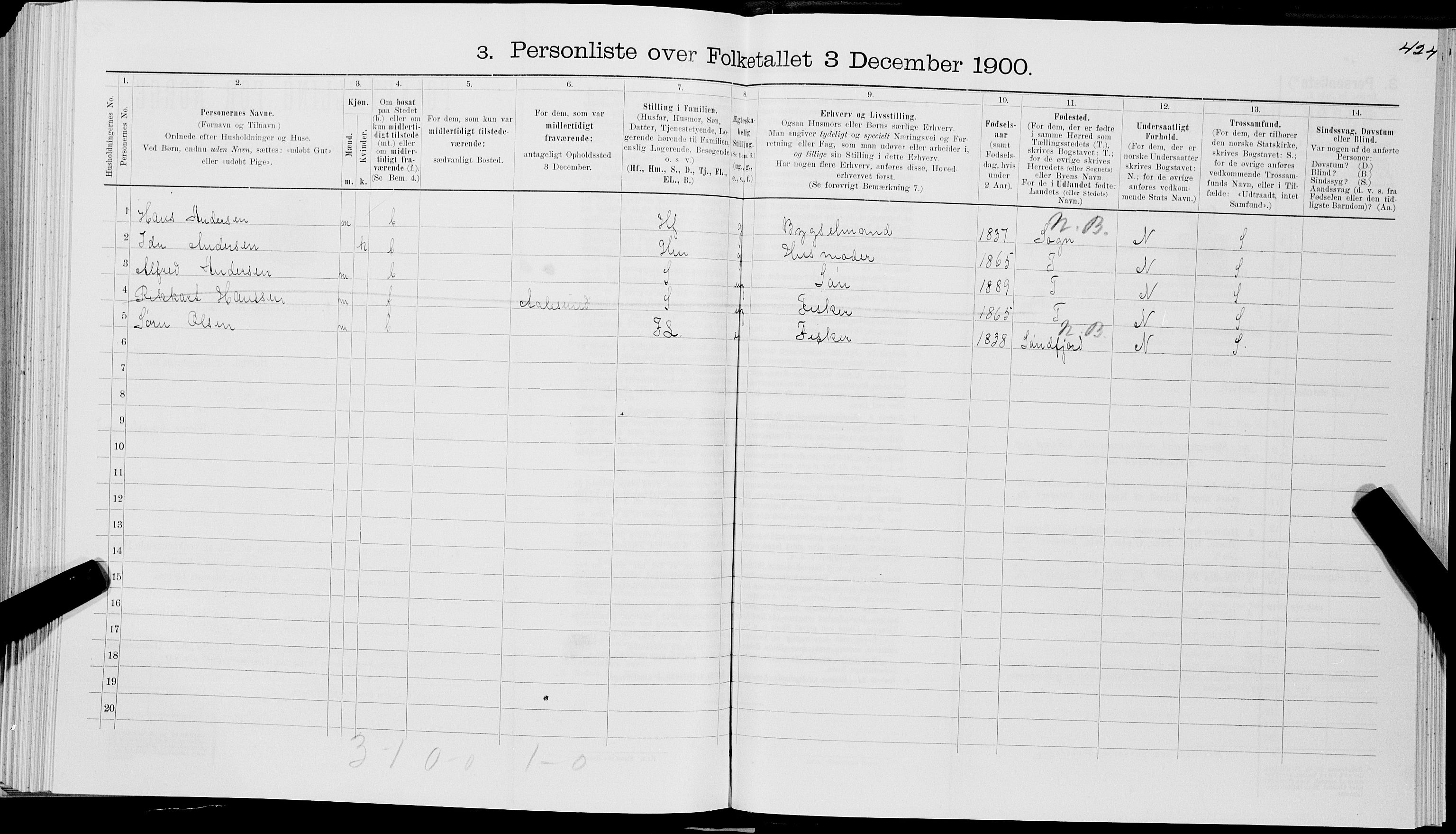SAT, 1900 census for Bø, 1900, p. 835