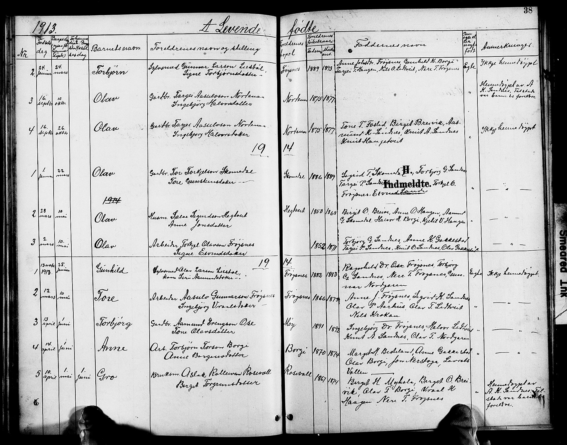 Bygland sokneprestkontor, SAK/1111-0006/F/Fb/Fbc/L0002: Parish register (copy) no. B 2, 1895-1916, p. 38