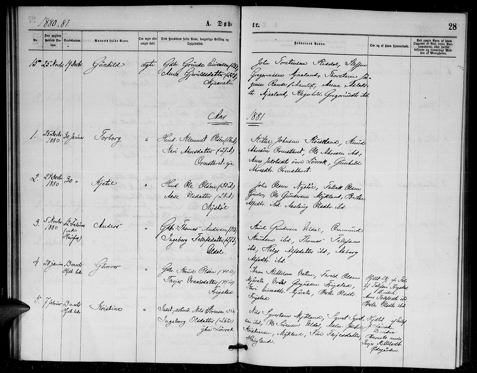 Herefoss sokneprestkontor, AV/SAK-1111-0019/F/Fa/Fac/L0001: Parish register (official) no. A 1, 1871-1886, p. 28