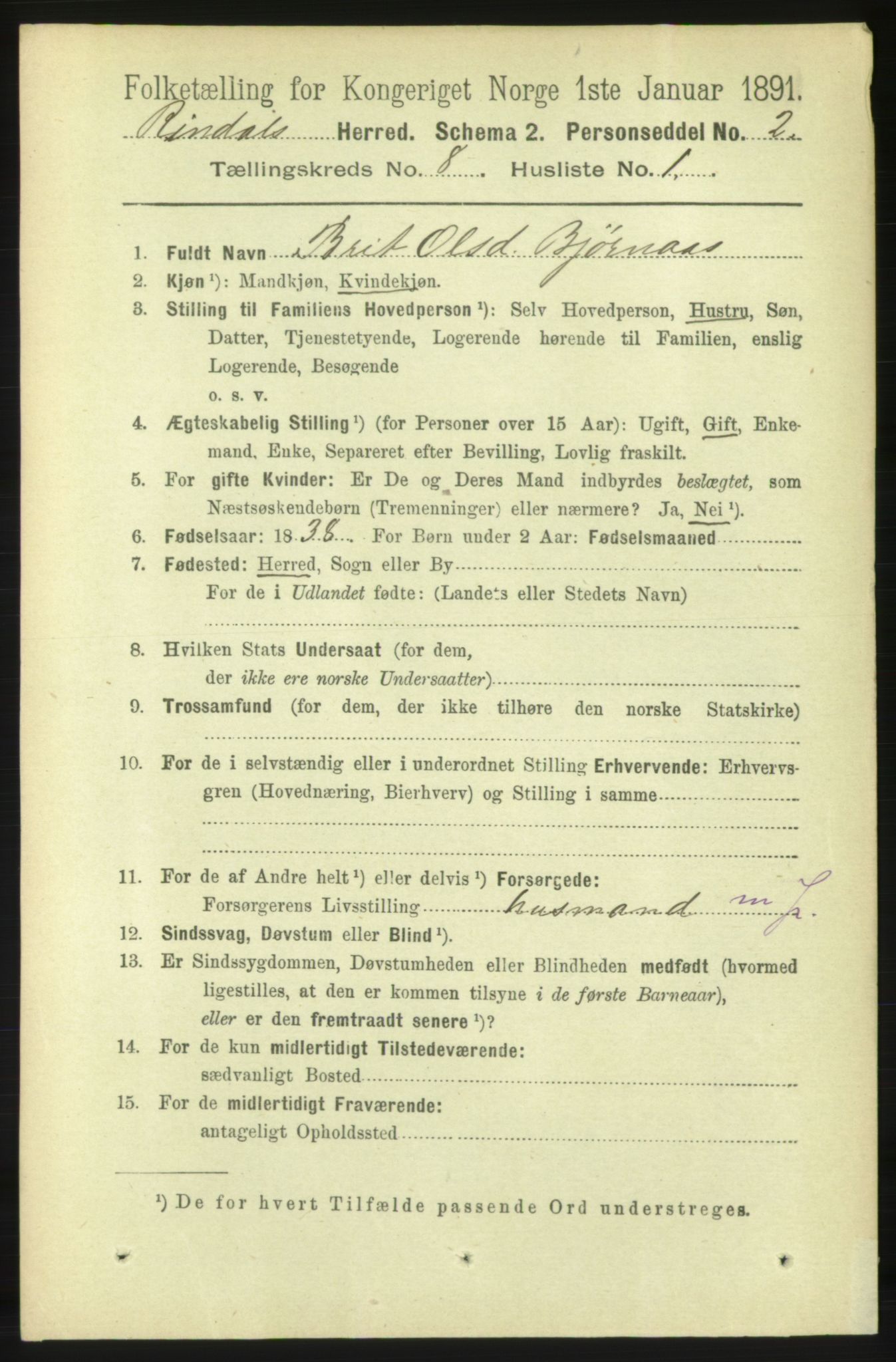 RA, 1891 census for 1567 Rindal, 1891, p. 2460