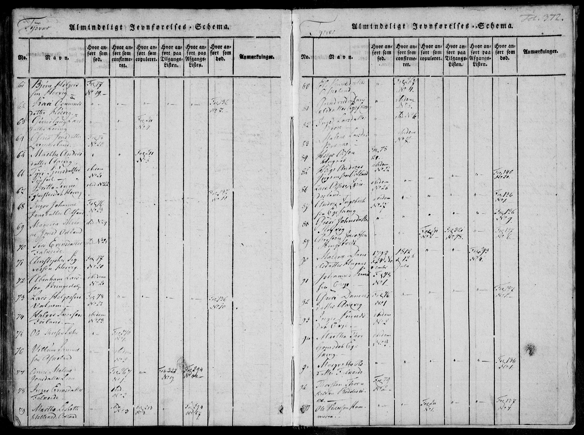 Skjold sokneprestkontor, AV/SAST-A-101847/H/Ha/Haa/L0004: Parish register (official) no. A 4 /1, 1815-1830, p. 372