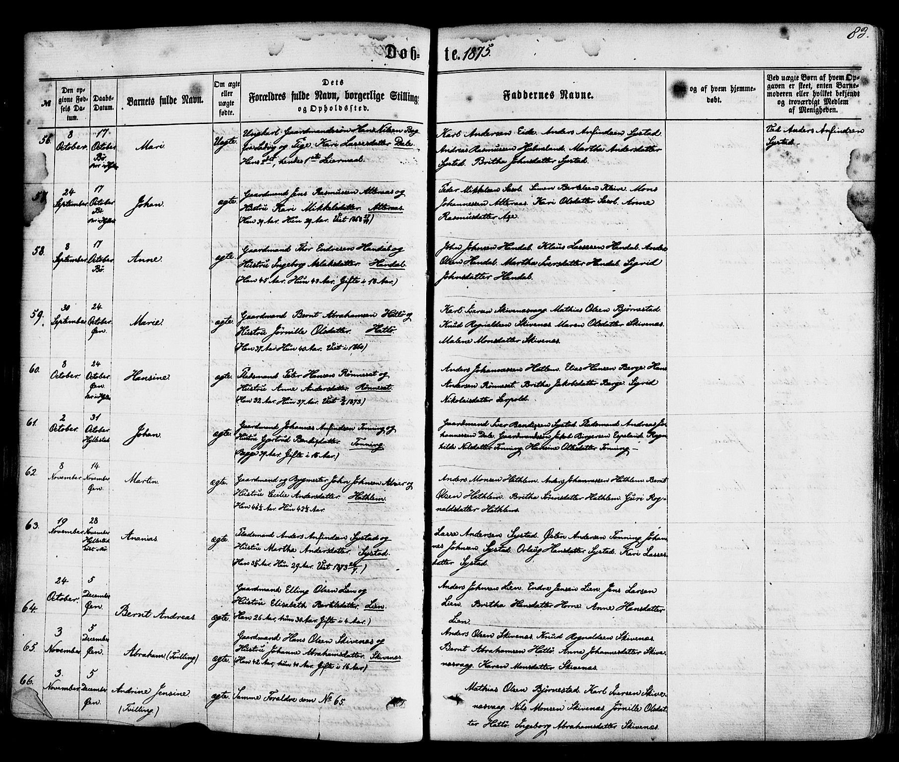 Hyllestad sokneprestembete, AV/SAB-A-80401: Parish register (official) no. A 1, 1861-1886, p. 83