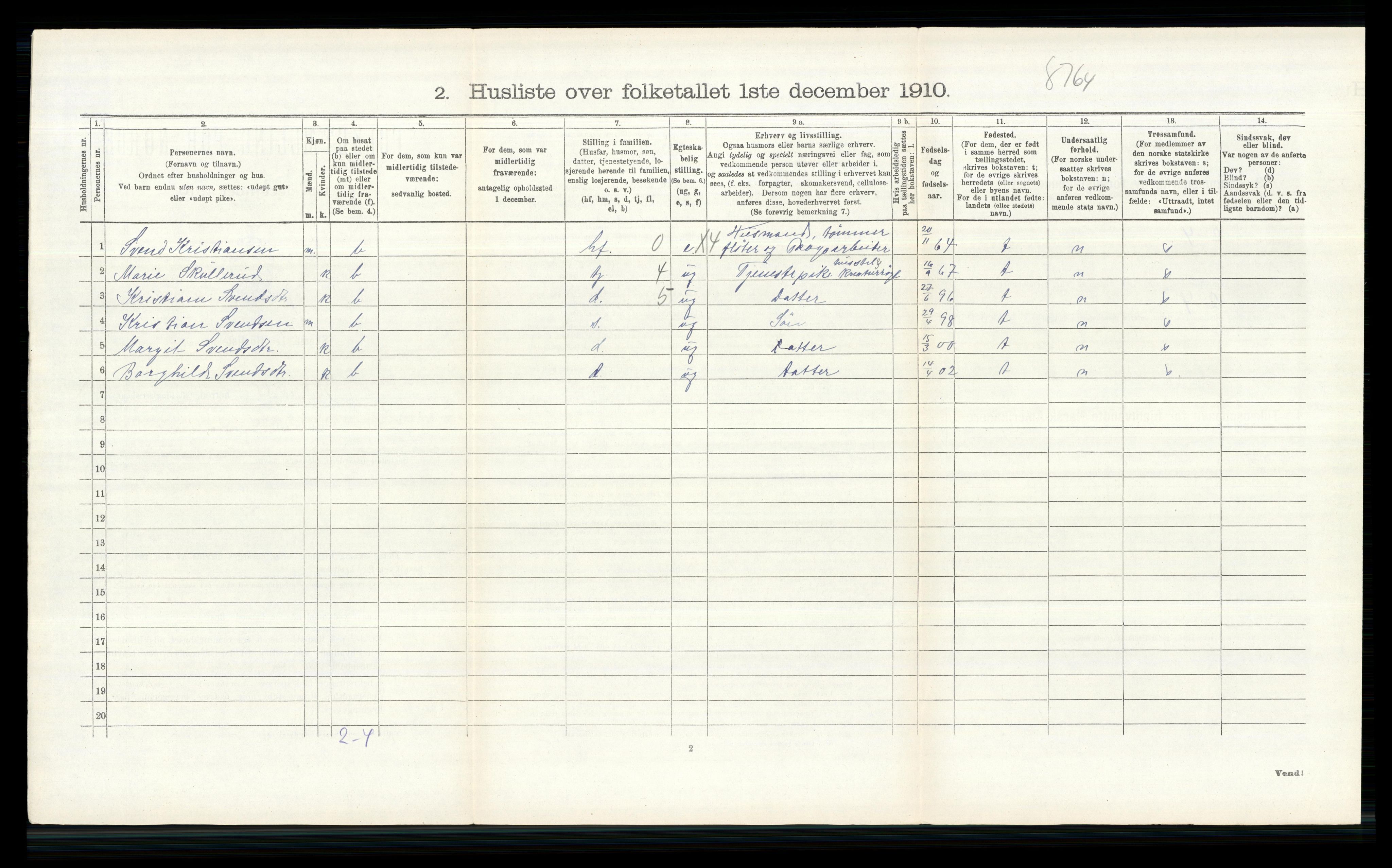 RA, 1910 census for Høland, 1910, p. 1698