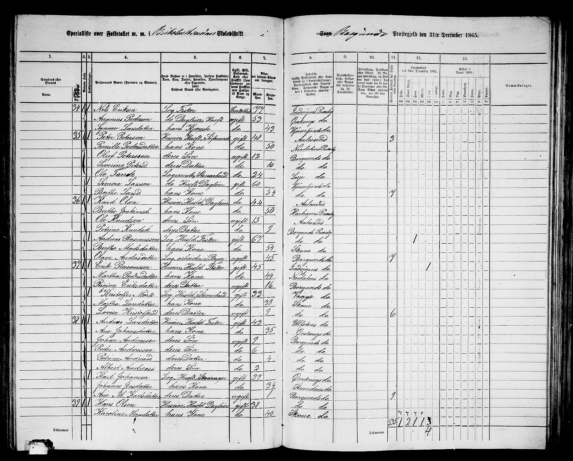 RA, 1865 census for Borgund, 1865, p. 180