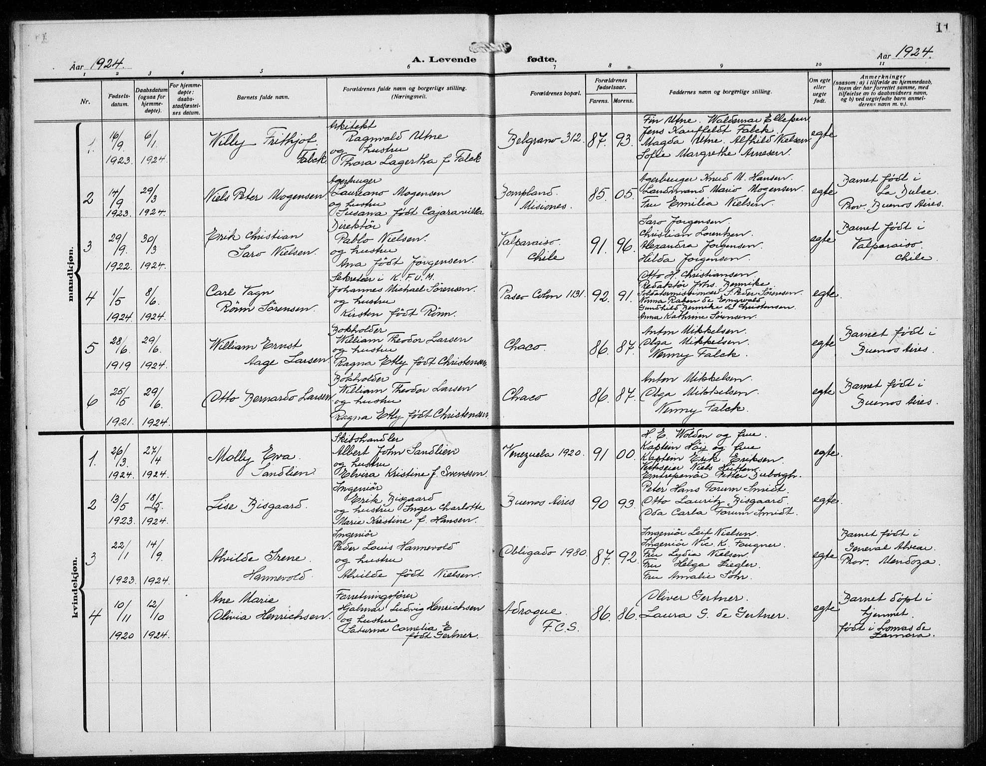 Den norske sjømannsmisjon i utlandet/Syd-Amerika (Buenos Aires m.fl.), AV/SAB-SAB/PA-0118/H/Ha/L0003: Parish register (official) no. A 3, 1920-1938, p. 11