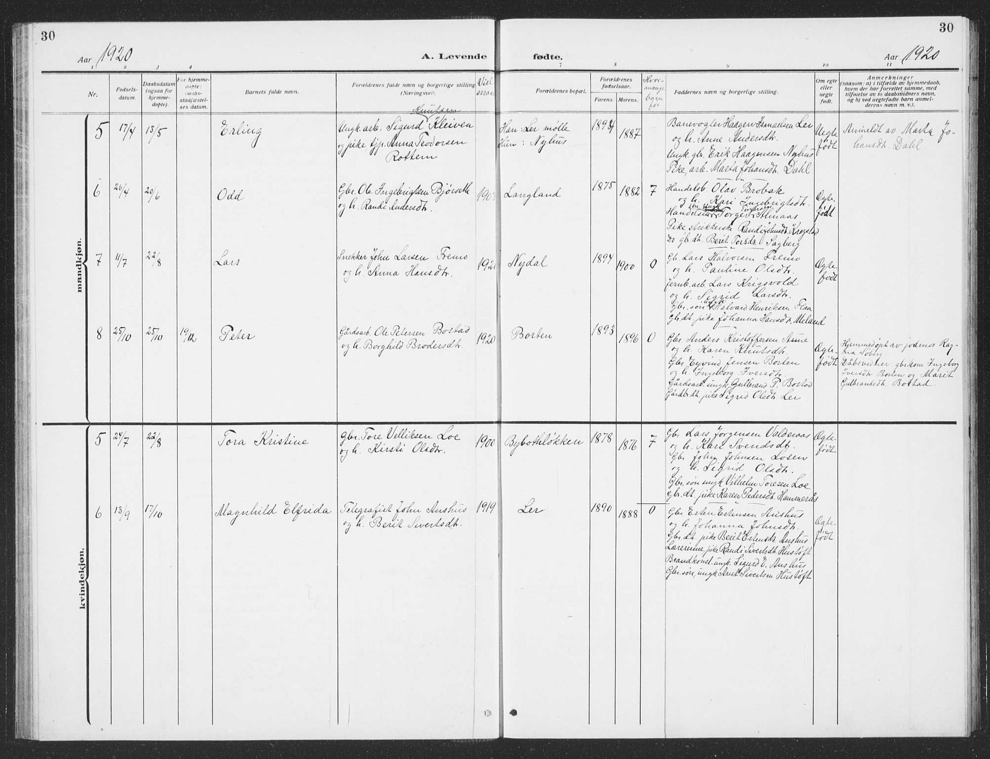 Ministerialprotokoller, klokkerbøker og fødselsregistre - Sør-Trøndelag, SAT/A-1456/693/L1124: Parish register (copy) no. 693C05, 1911-1941, p. 30