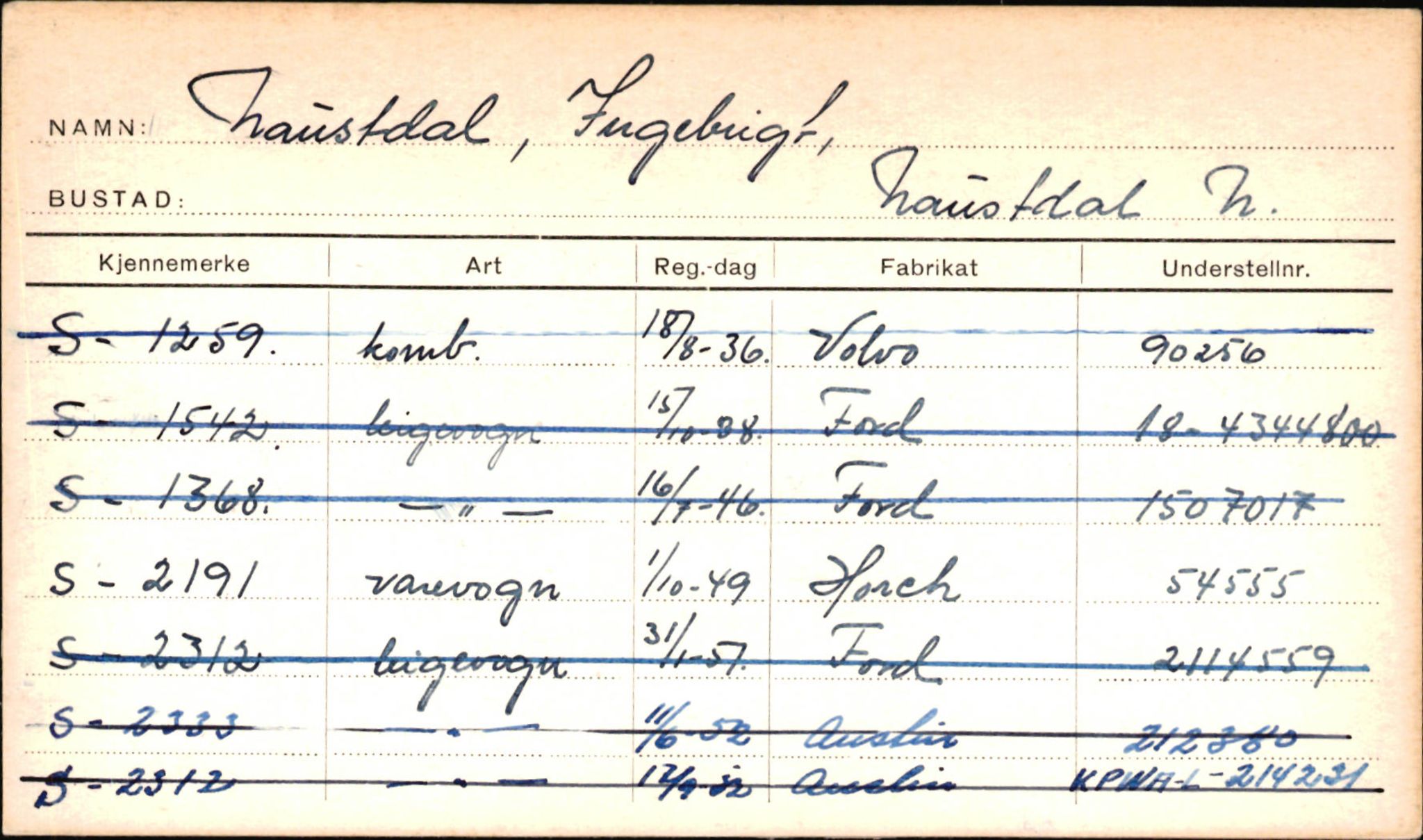 Statens vegvesen, Sogn og Fjordane vegkontor, AV/SAB-A-5301/4/F/L0001D: Eigarregister Fjordane til 1.6.1961, 1930-1961, p. 809