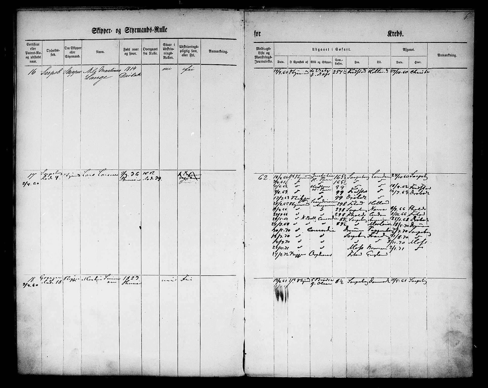 Sarpsborg mønstringskontor, AV/SAO-A-10569c/F/Fc/Fcc/L0002: Skipper- og styrmannsrulle, 1860-1868, p. 8