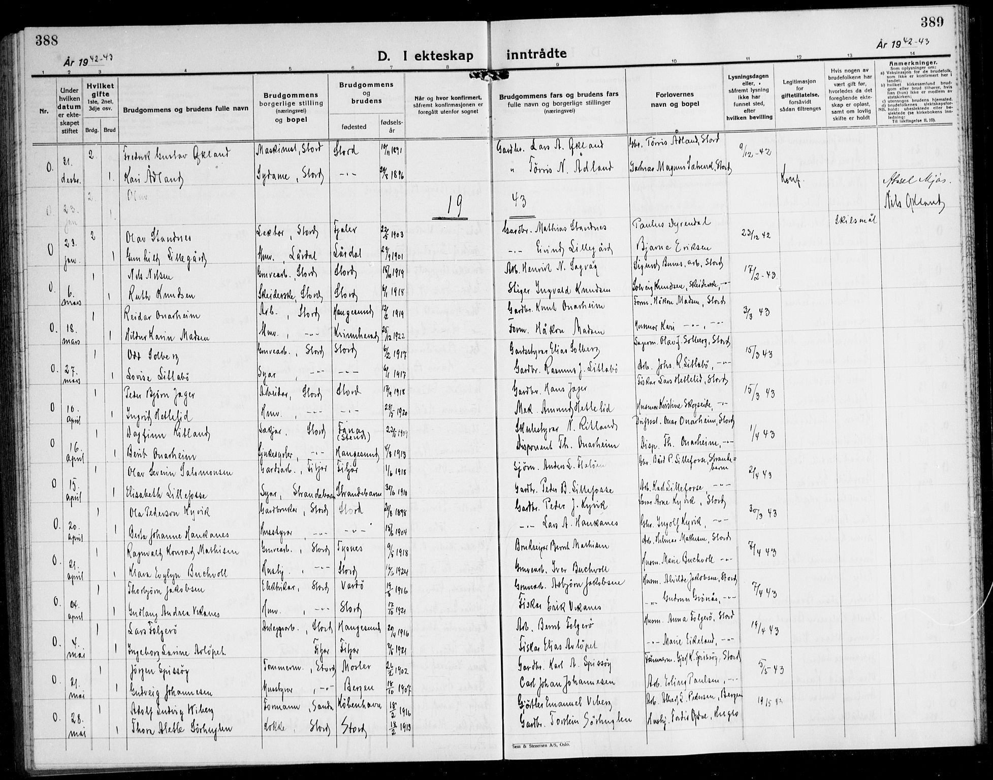 Stord sokneprestembete, SAB/A-78201/H/Hab: Parish register (copy) no. A 5, 1933-1945, p. 388-389
