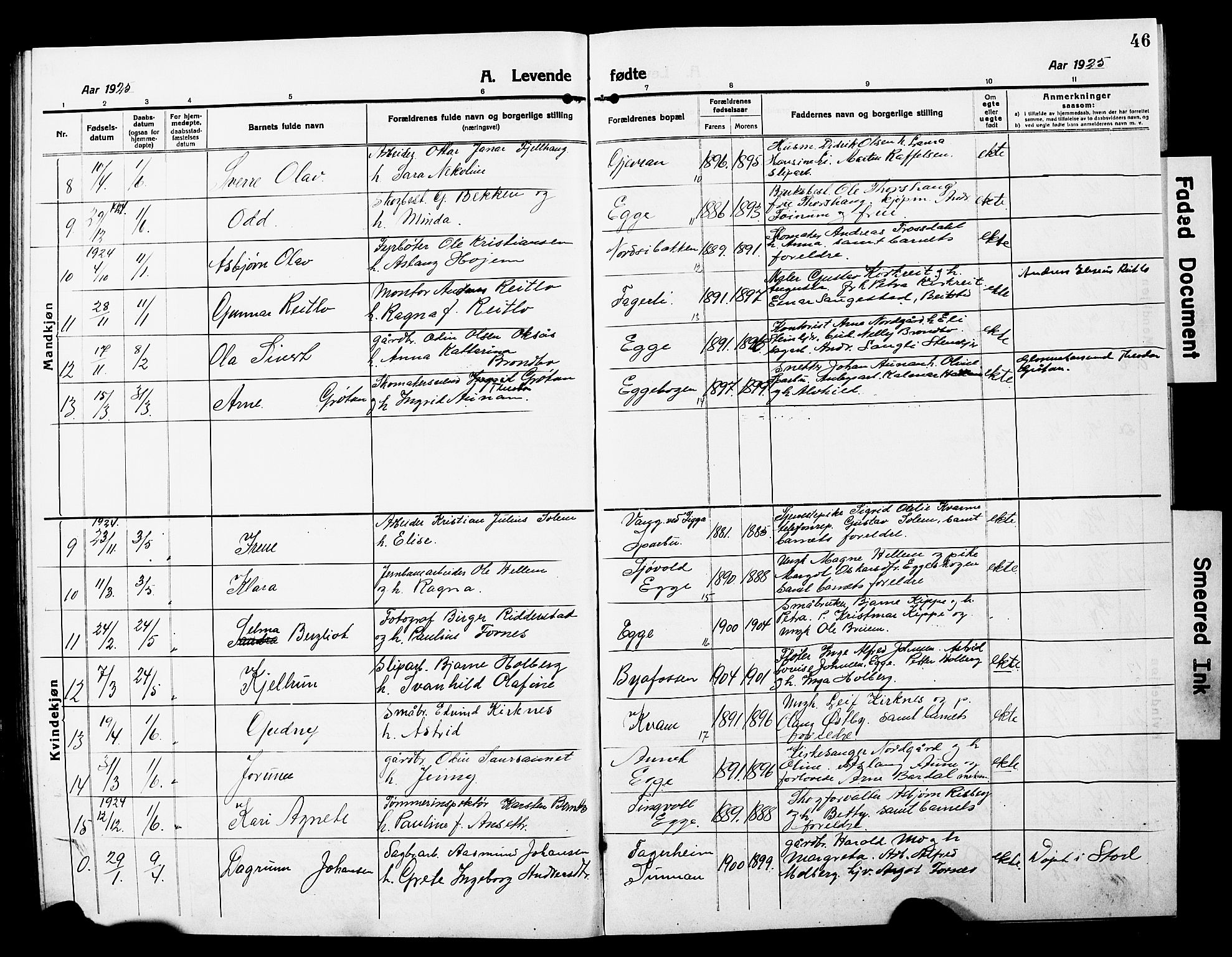 Ministerialprotokoller, klokkerbøker og fødselsregistre - Nord-Trøndelag, SAT/A-1458/740/L0382: Parish register (copy) no. 740C03, 1915-1927, p. 46