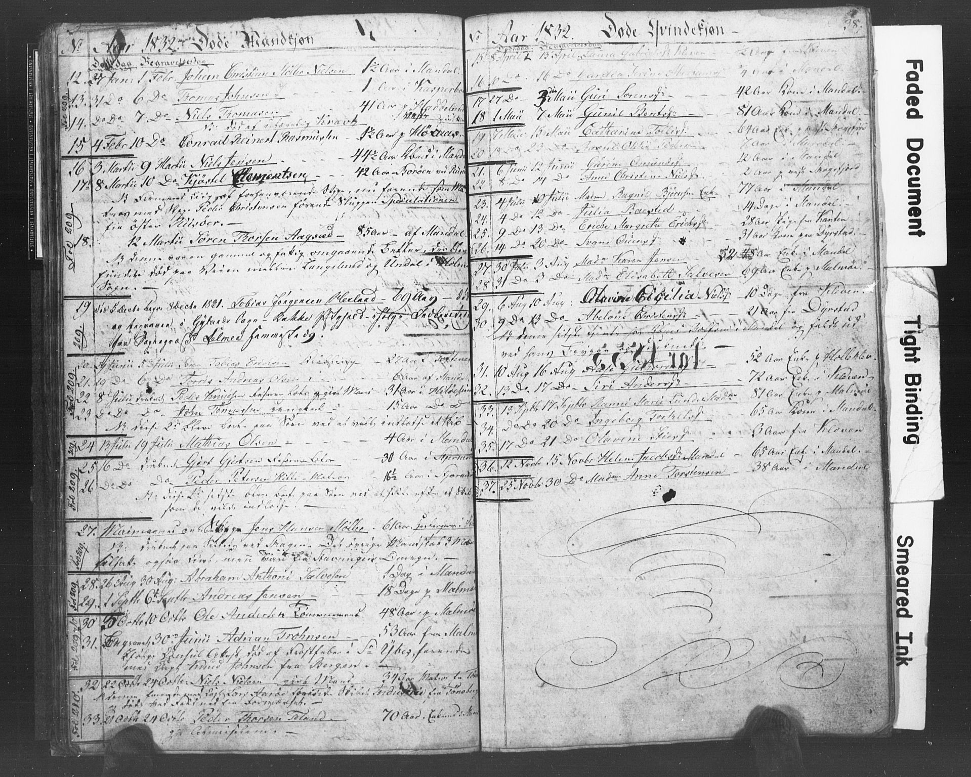 Mandal sokneprestkontor, SAK/1111-0030/F/Fb/Fba/L0003: Parish register (copy) no. B 1B, 1831-1834, p. 38