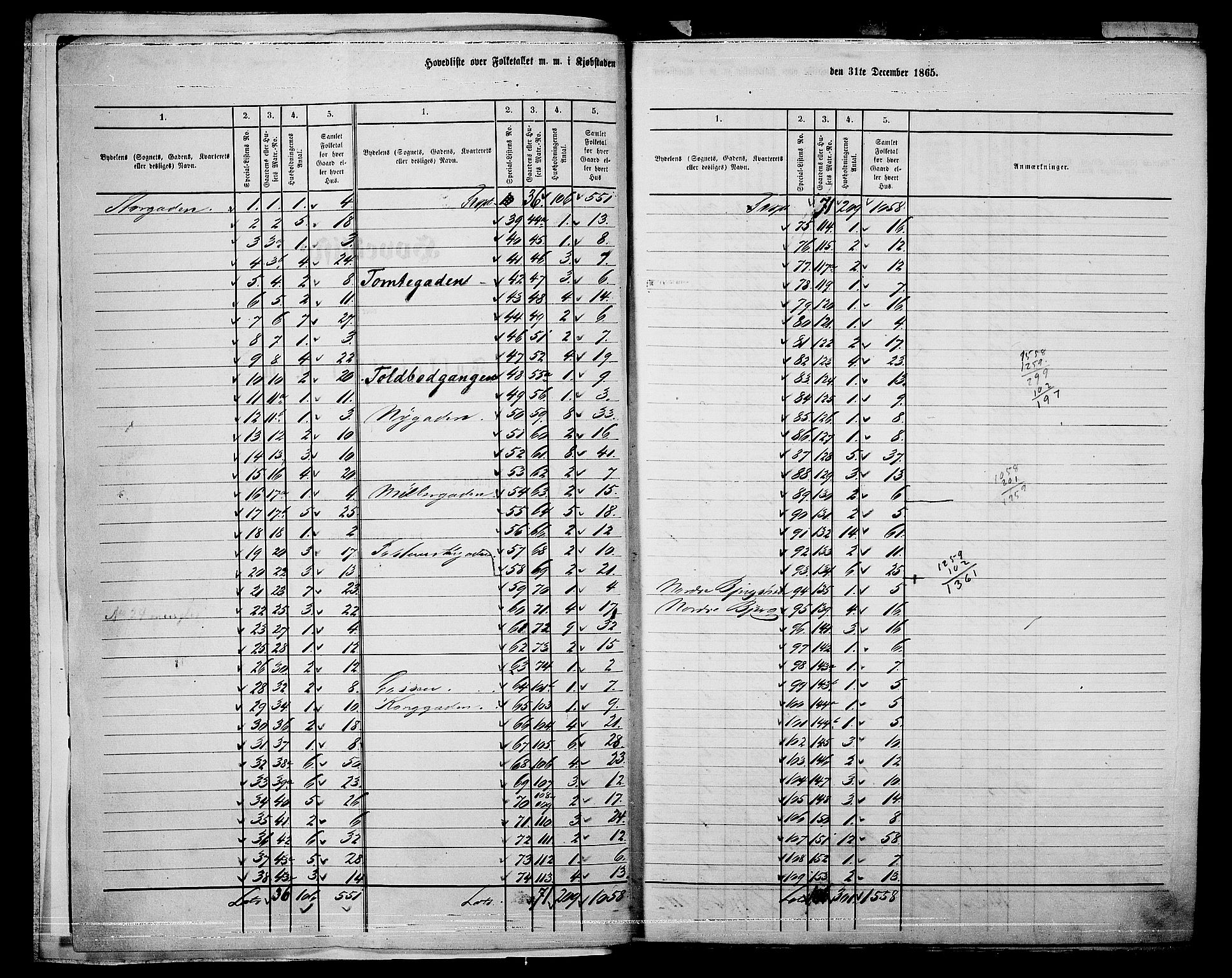 RA, 1865 census for Moss/Moss, 1865, p. 6
