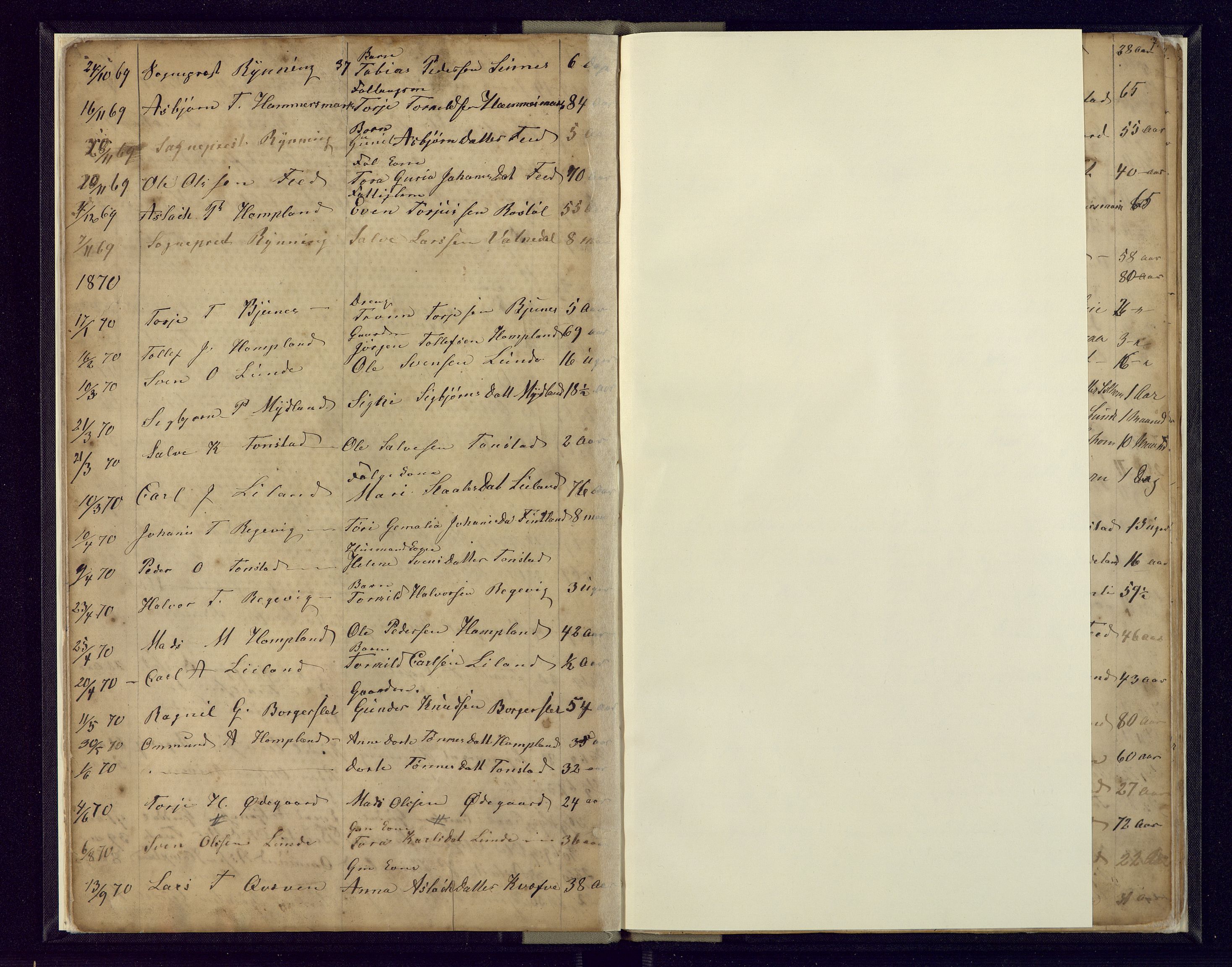 Flekkefjord sorenskriveri, AV/SAK-1221-0001/H/Ha/L0001/0005: Dødsfallsfortegnelser / Dødsfallsfortegnelse Tonstad og Lund (Rogaland), 1863-1889, p. 7