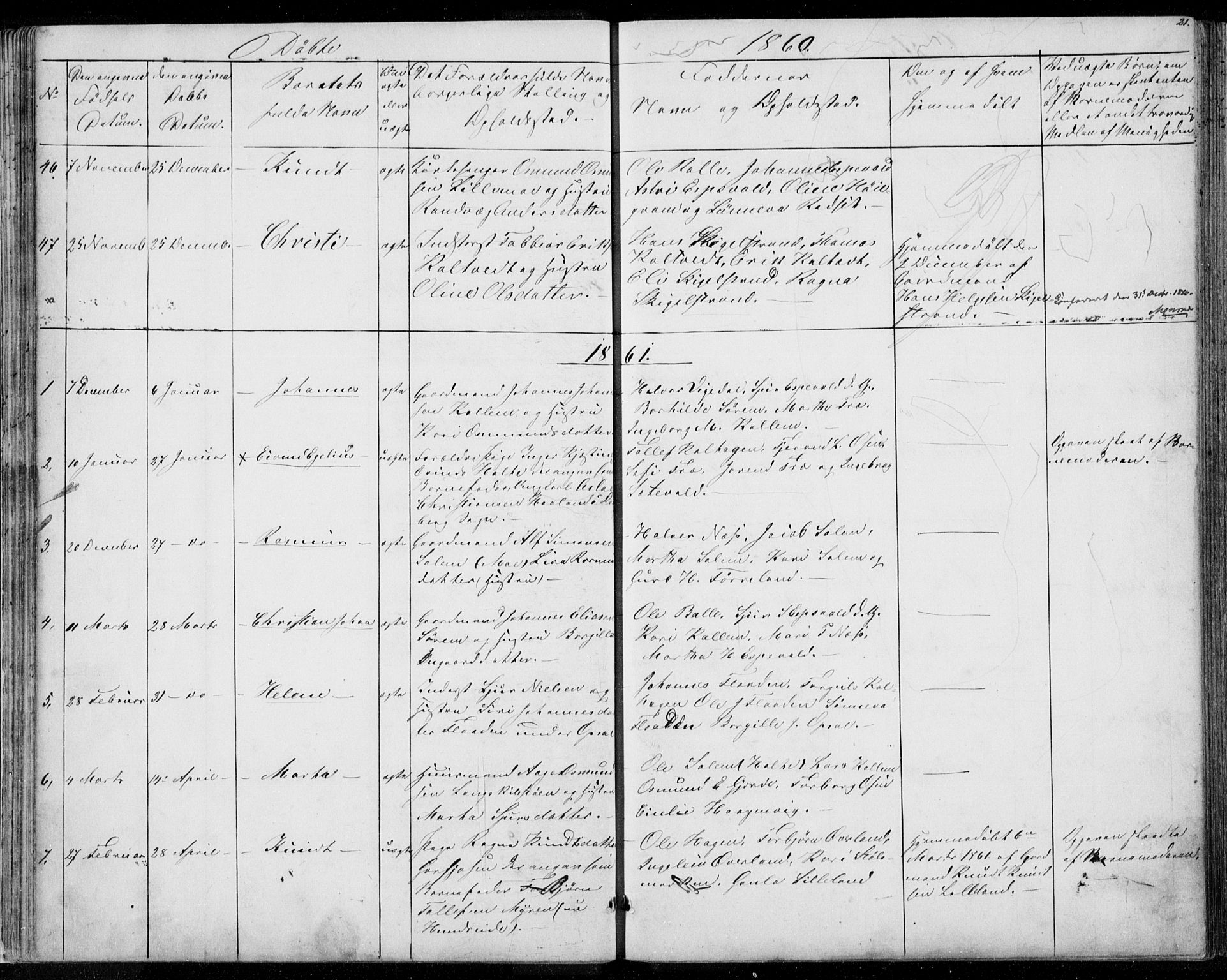 Vikedal sokneprestkontor, SAST/A-101840/01/V: Parish register (copy) no. B 9, 1856-1878, p. 21