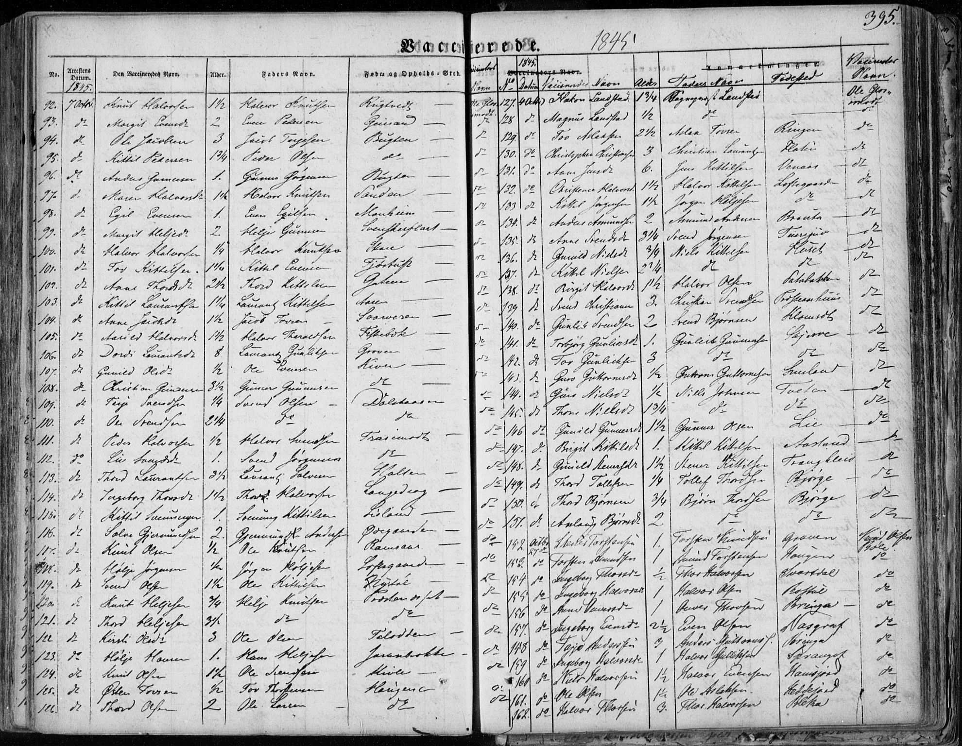 Seljord kirkebøker, SAKO/A-20/F/Fa/L0011: Parish register (official) no. I 11, 1831-1849, p. 395