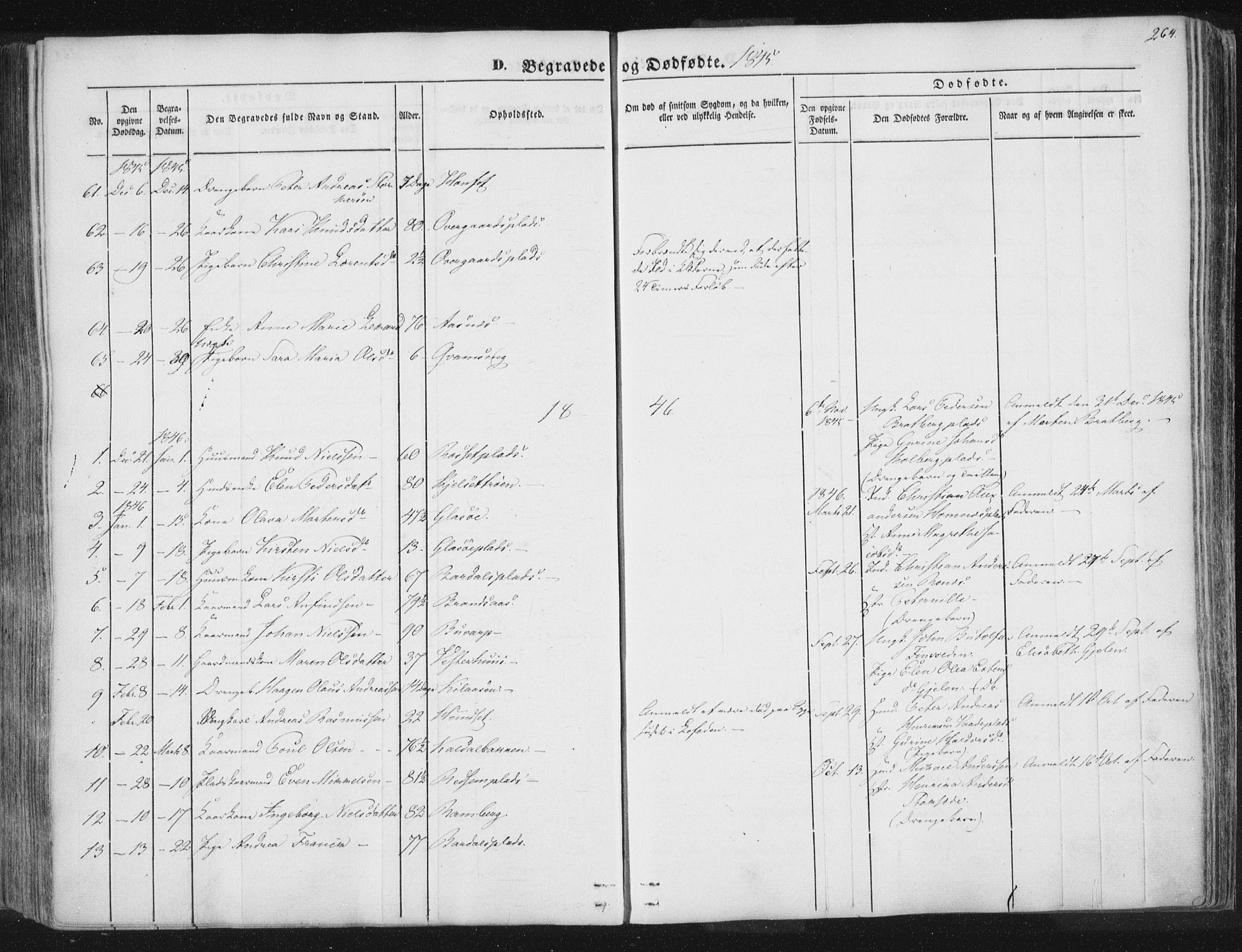 Ministerialprotokoller, klokkerbøker og fødselsregistre - Nord-Trøndelag, SAT/A-1458/741/L0392: Parish register (official) no. 741A06, 1836-1848, p. 264
