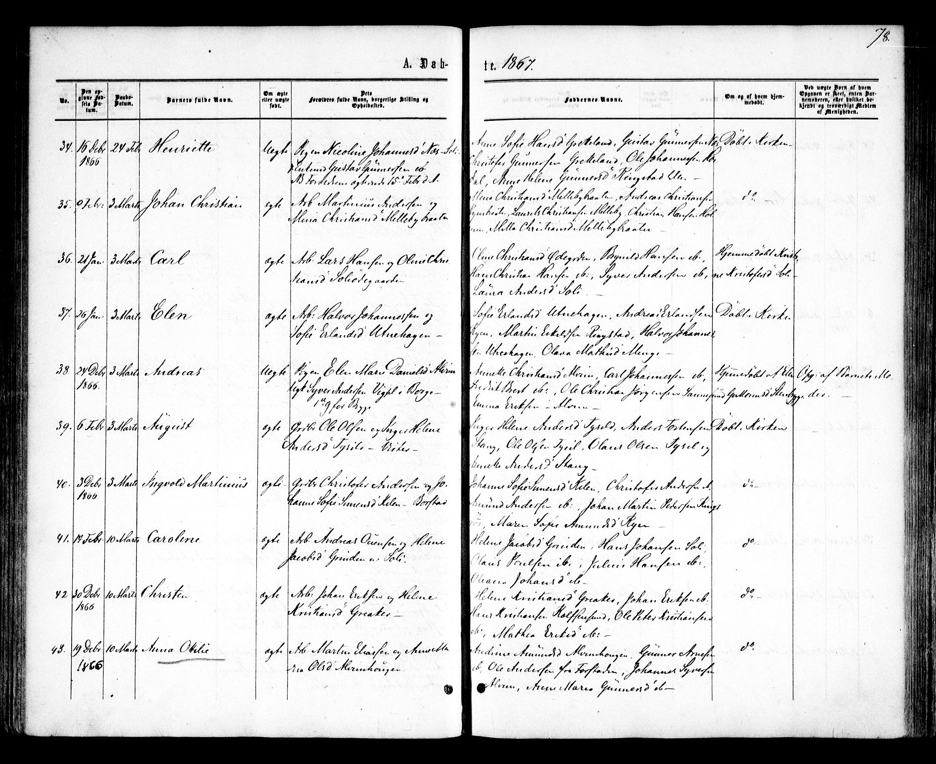 Tune prestekontor Kirkebøker, SAO/A-2007/F/Fa/L0014: Parish register (official) no. 14, 1864-1868, p. 78