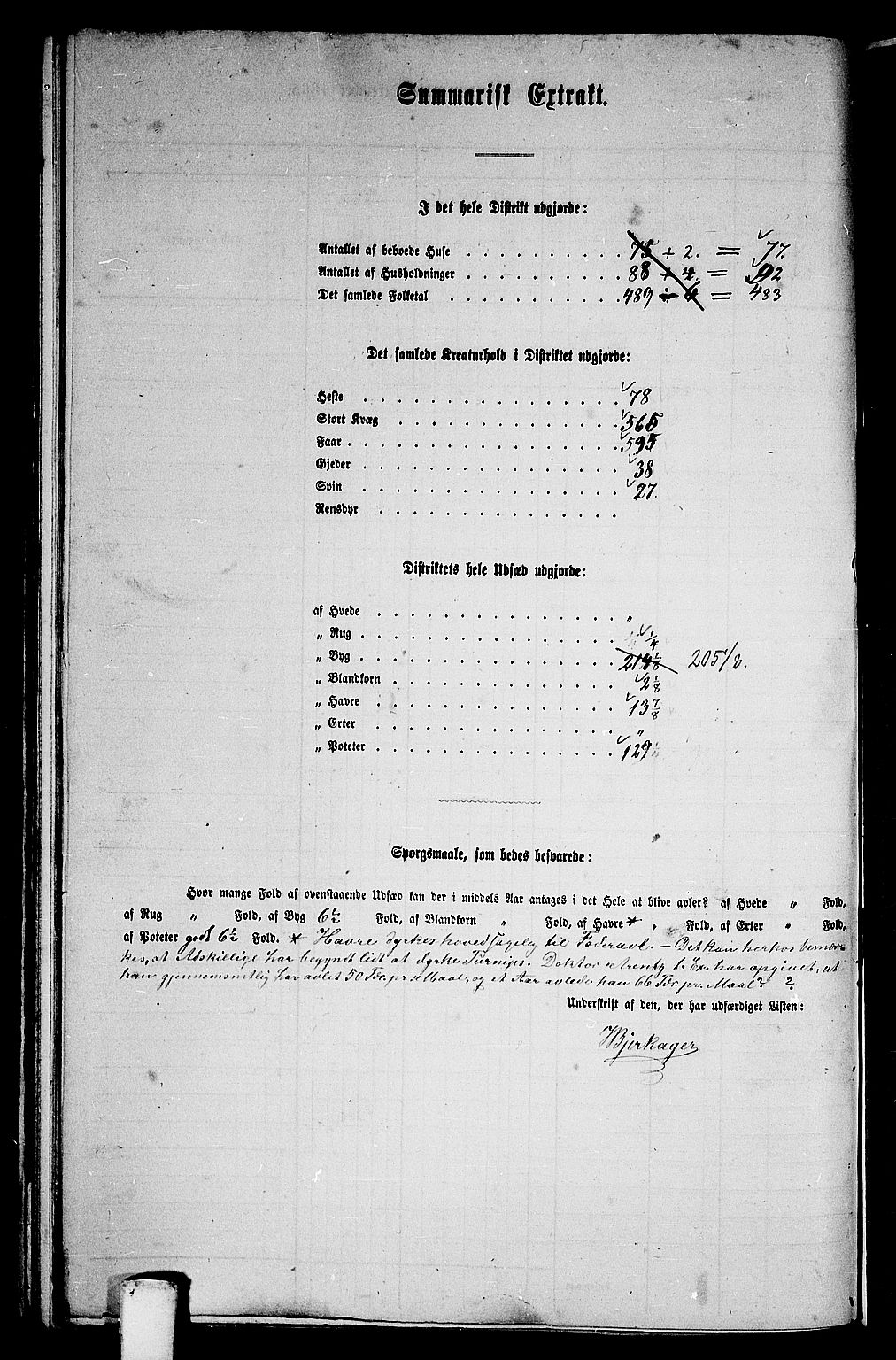 RA, 1865 census for Oppdal, 1865, p. 168