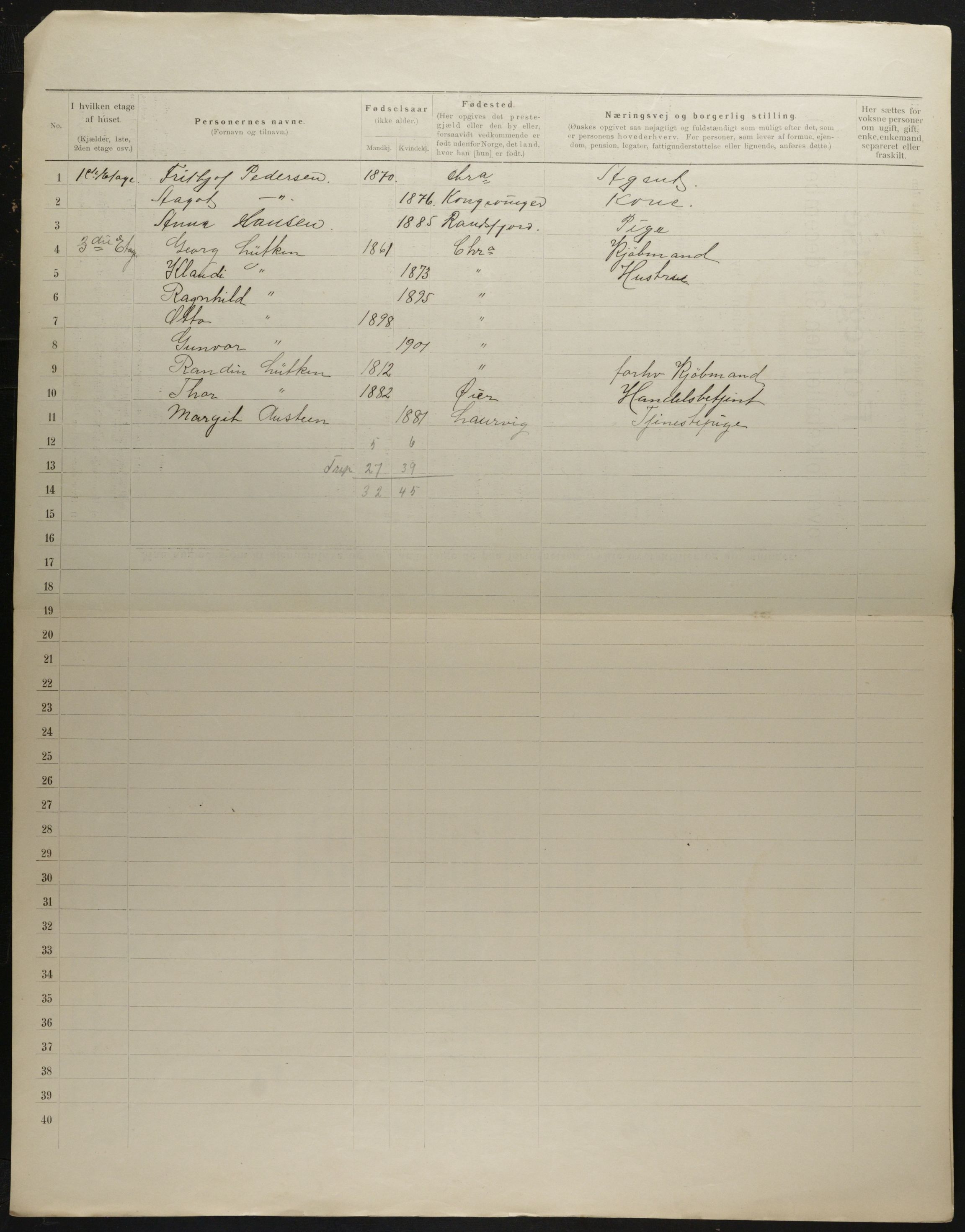 OBA, Municipal Census 1901 for Kristiania, 1901, p. 2127