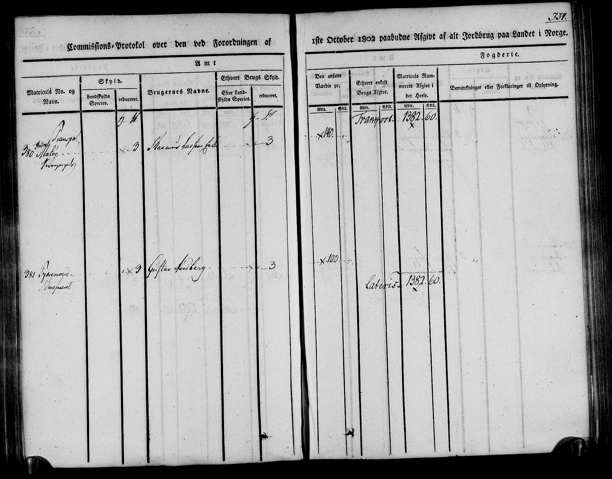 Rentekammeret inntil 1814, Realistisk ordnet avdeling, AV/RA-EA-4070/N/Ne/Nea/L0078: Nedenes fogderi. Kommisjonsprotokoll "Nr. 1", for Sand og Bringsvær skipreider, 1803, p. 334