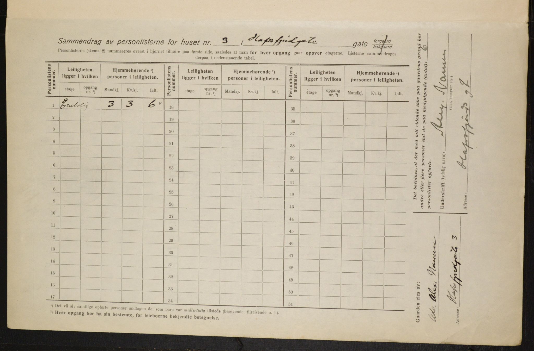 OBA, Municipal Census 1916 for Kristiania, 1916, p. 33852