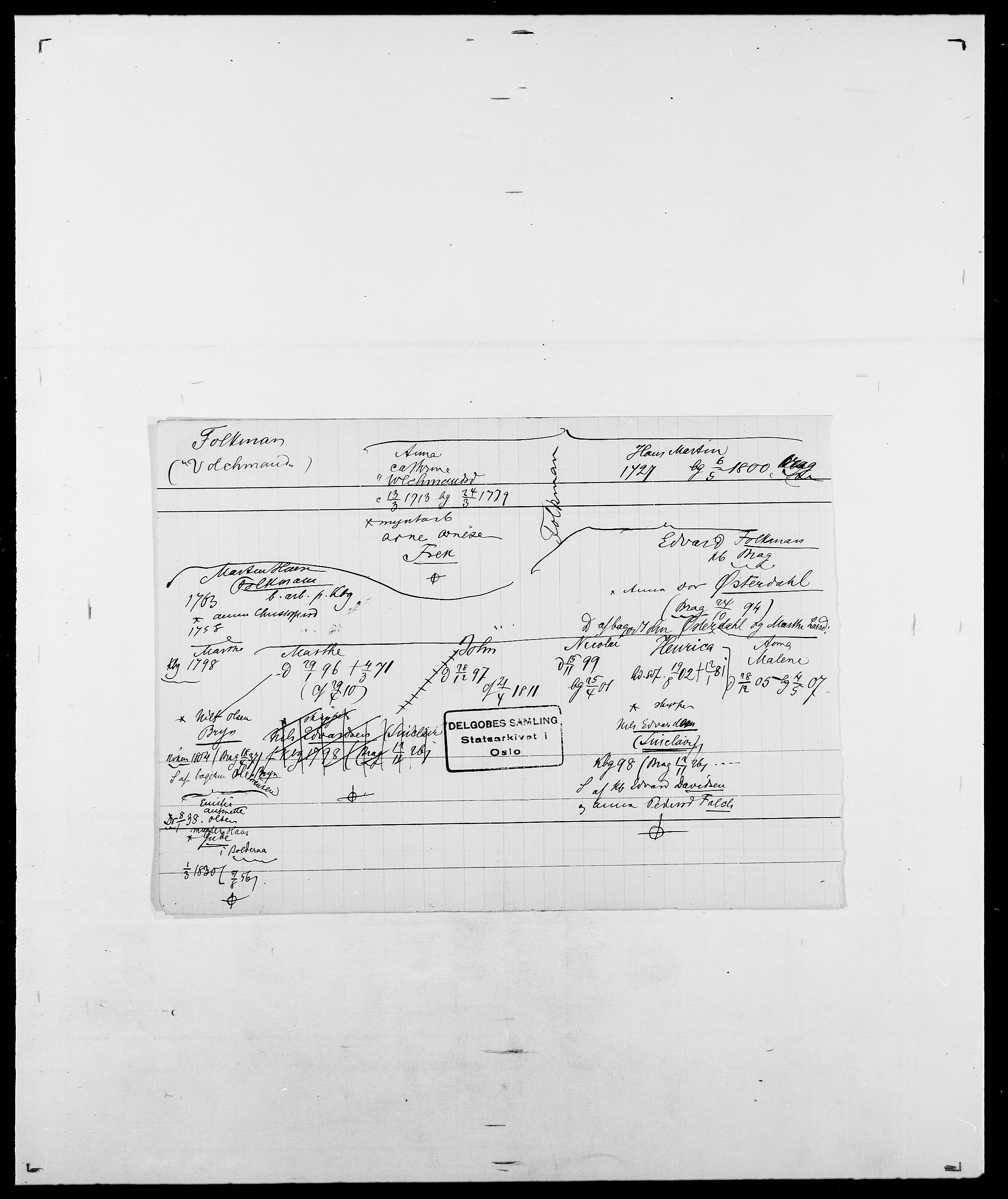 Delgobe, Charles Antoine - samling, SAO/PAO-0038/D/Da/L0012: Flor, Floer, Flohr - Fritzner, p. 571