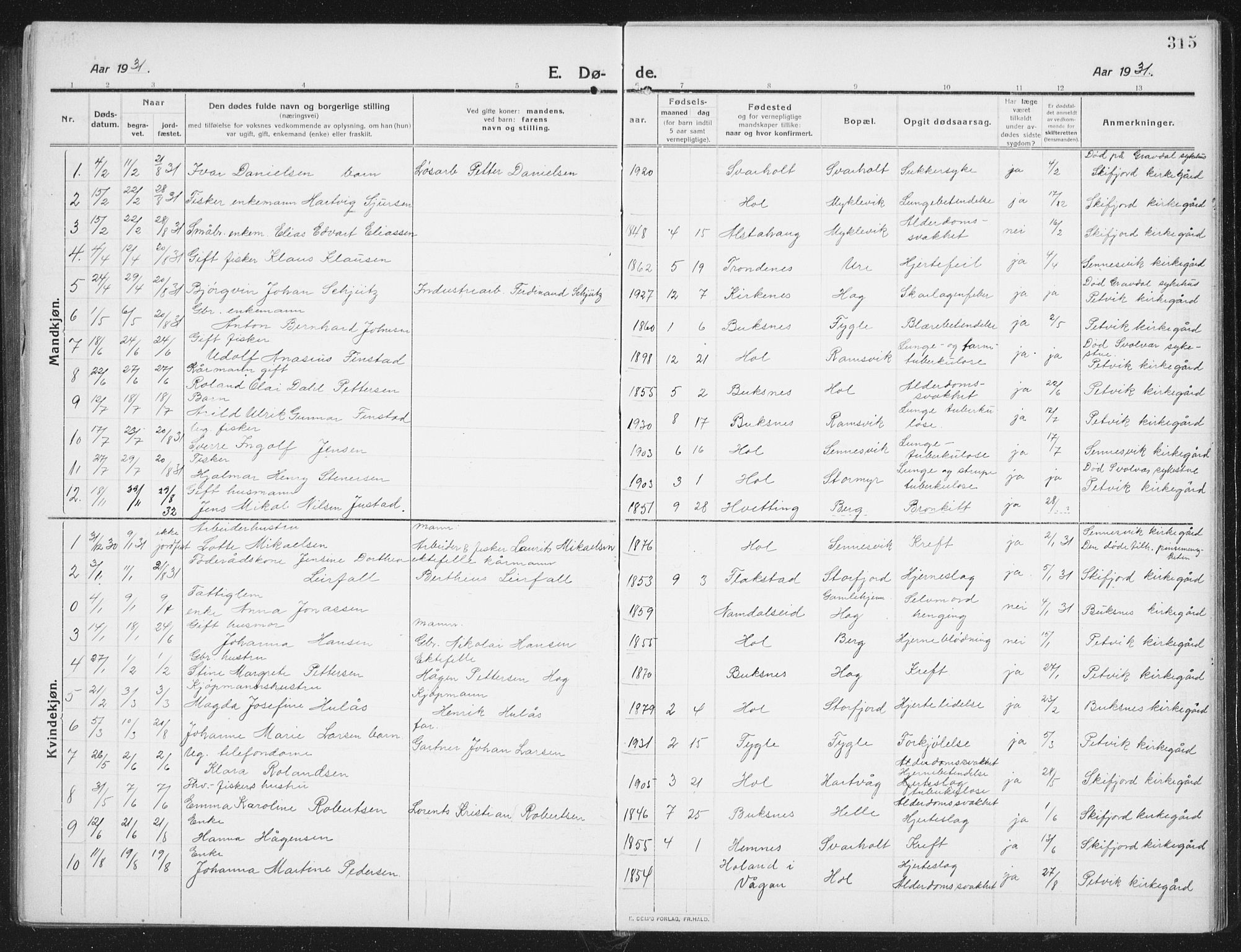 Ministerialprotokoller, klokkerbøker og fødselsregistre - Nordland, SAT/A-1459/882/L1183: Parish register (copy) no. 882C01, 1911-1938, p. 315