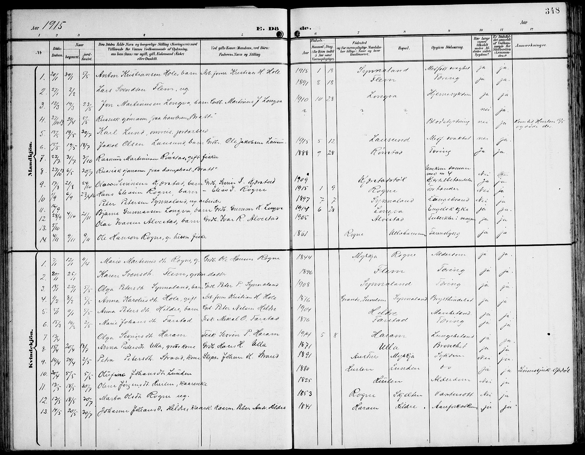 Ministerialprotokoller, klokkerbøker og fødselsregistre - Møre og Romsdal, AV/SAT-A-1454/536/L0511: Parish register (copy) no. 536C06, 1899-1944, p. 348