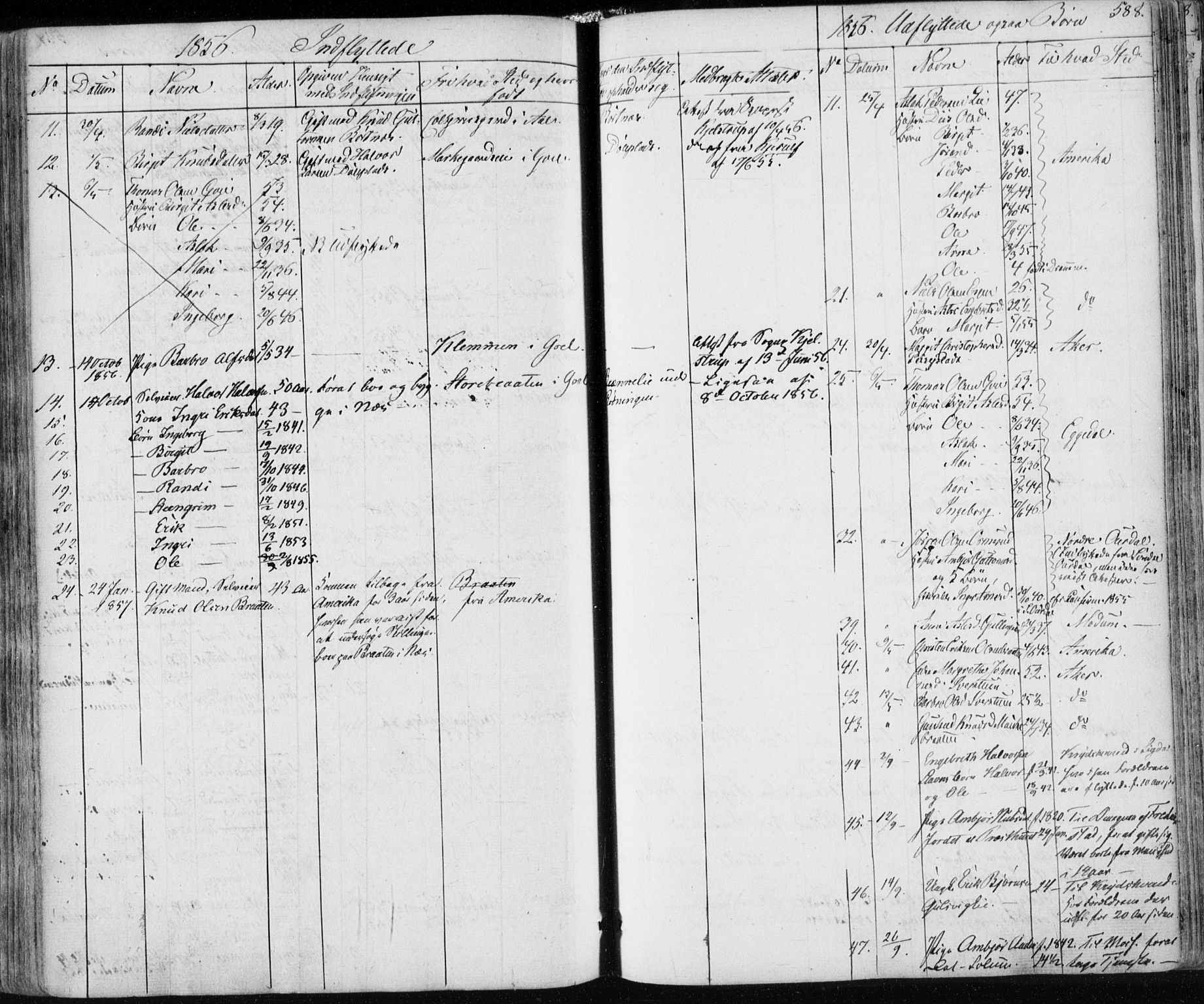 Nes kirkebøker, SAKO/A-236/F/Fa/L0009: Parish register (official) no. 9, 1834-1863, p. 588
