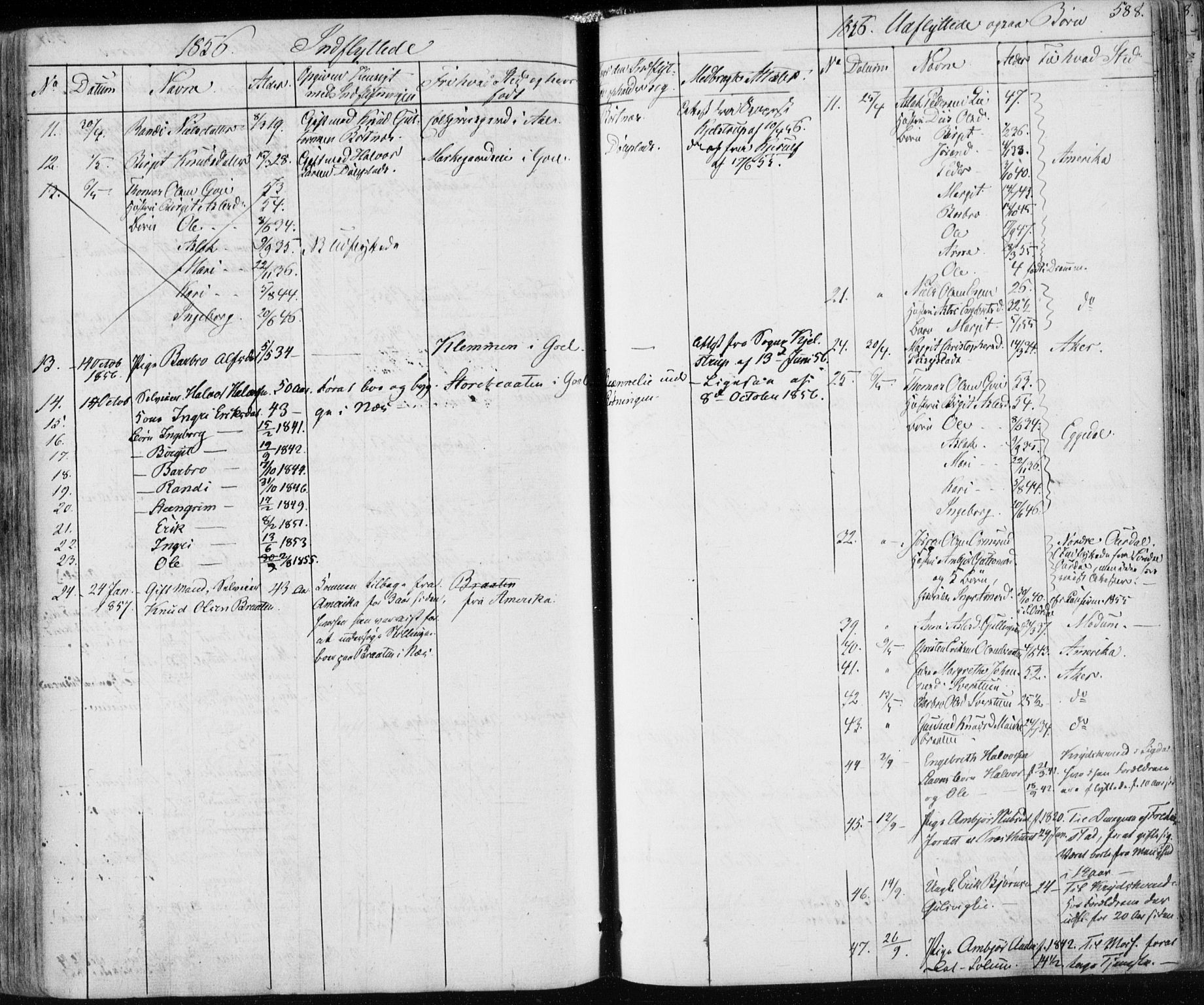 Nes kirkebøker, AV/SAKO-A-236/F/Fa/L0009: Parish register (official) no. 9, 1834-1863, p. 588