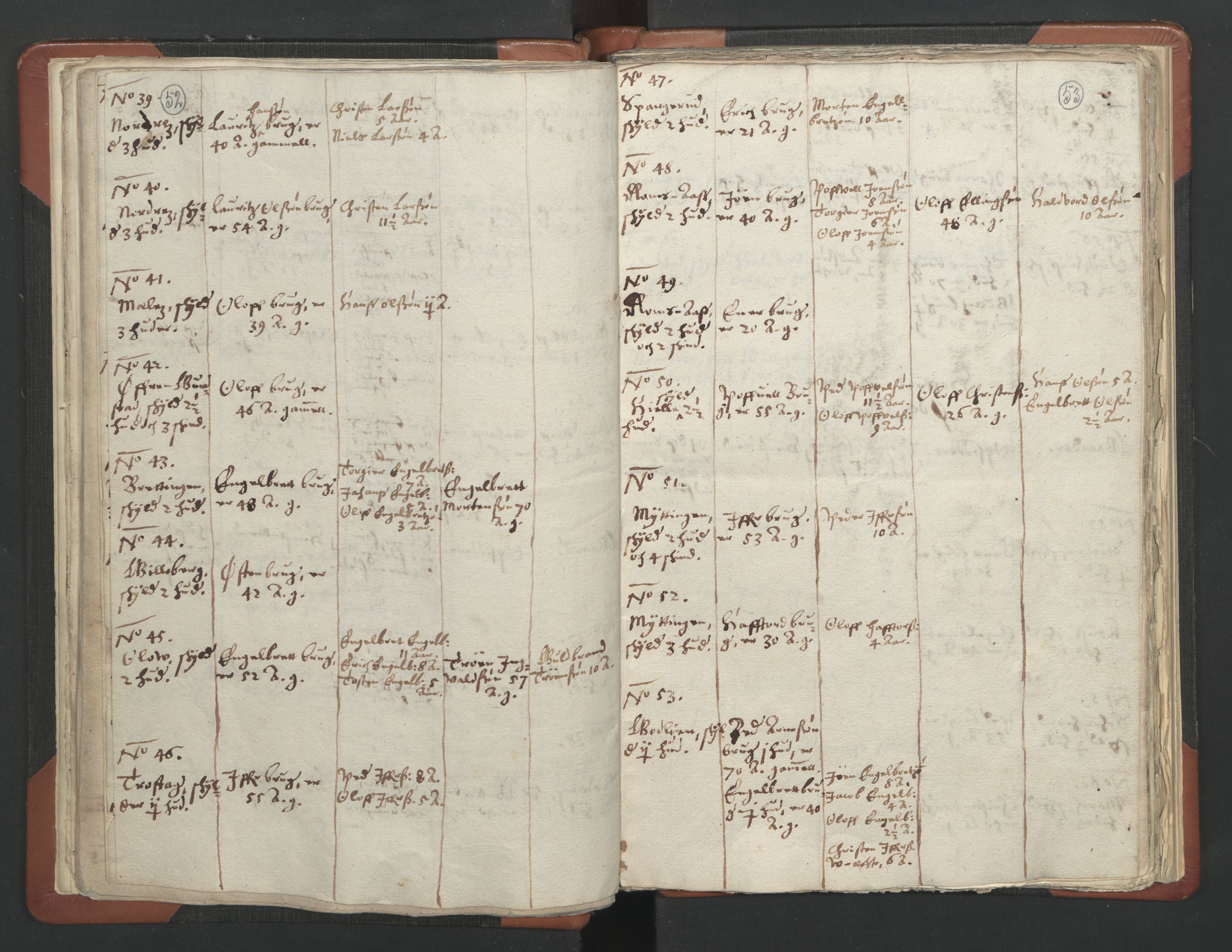 RA, Vicar's Census 1664-1666, no. 6: Gudbrandsdal deanery, 1664-1666, p. 52-53