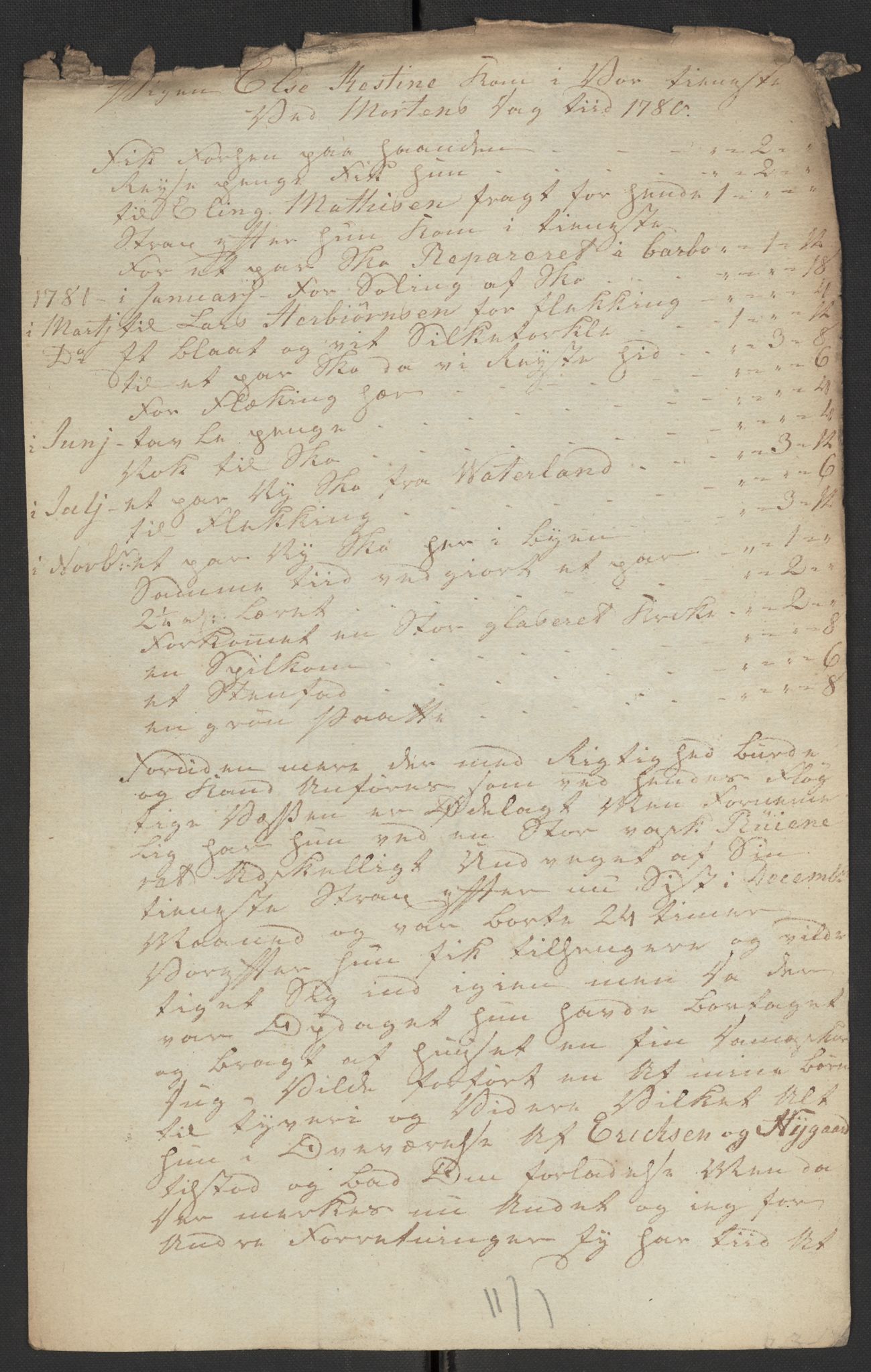 Oslo politidistrikt, AV/SAO-A-10085/D/Da/L0003: Innkomne brev, pro memoria m.v., 1781, p. 315