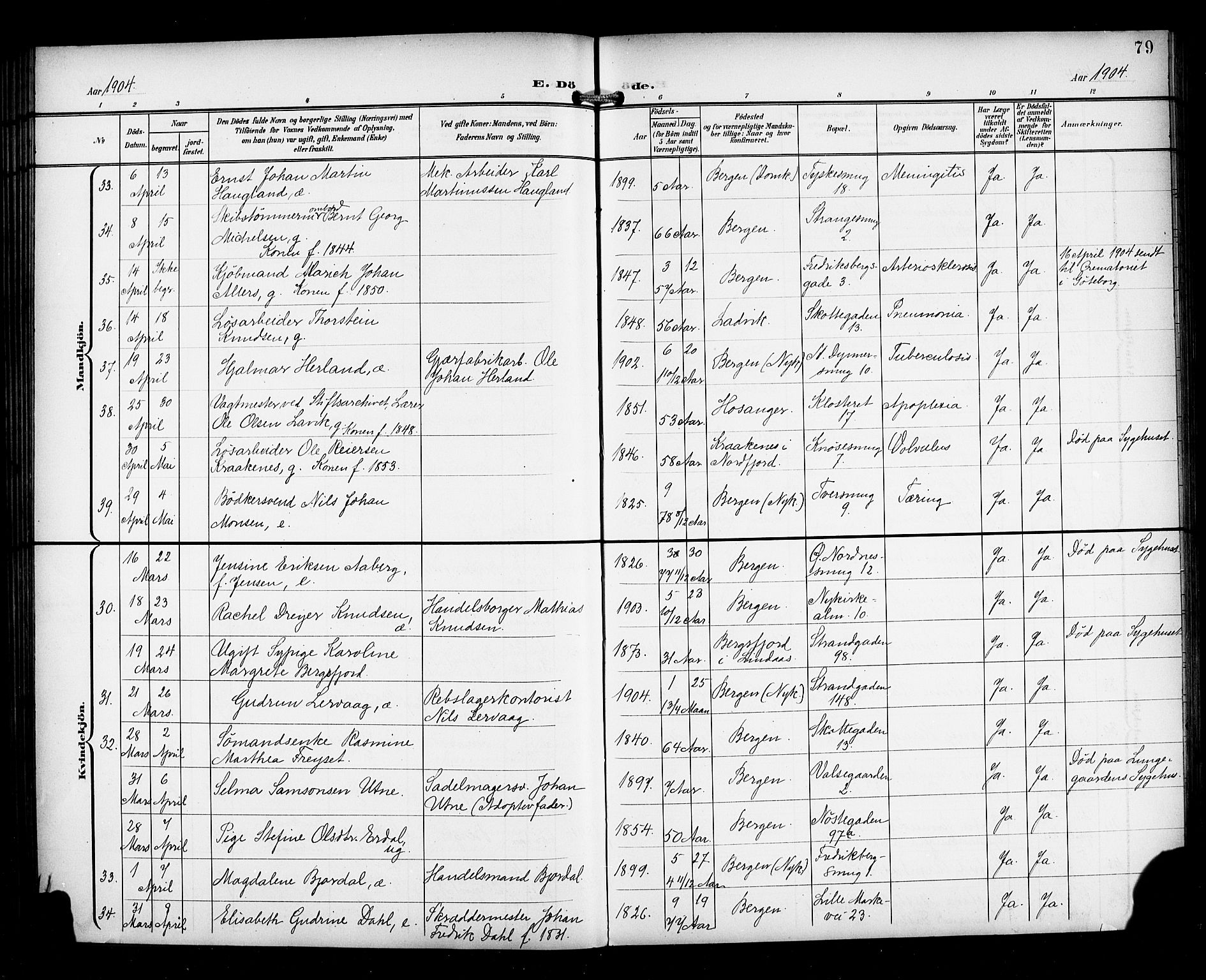 Nykirken Sokneprestembete, AV/SAB-A-77101/H/Haa/L0045: Parish register (official) no. E 5, 1899-1917, p. 79