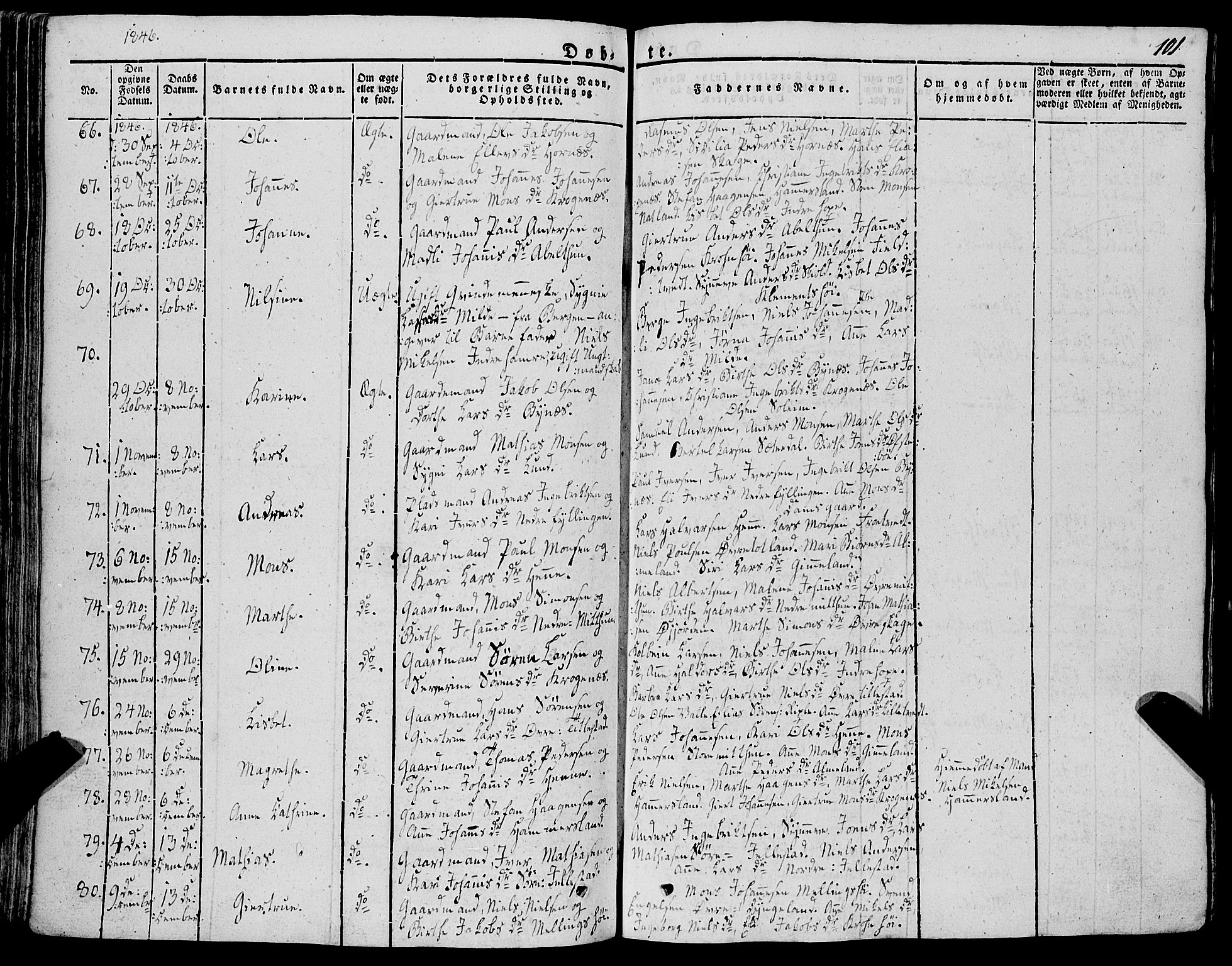 Fana Sokneprestembete, AV/SAB-A-75101/H/Haa/Haaa/L0008: Parish register (official) no. A 8, 1829-1851, p. 101